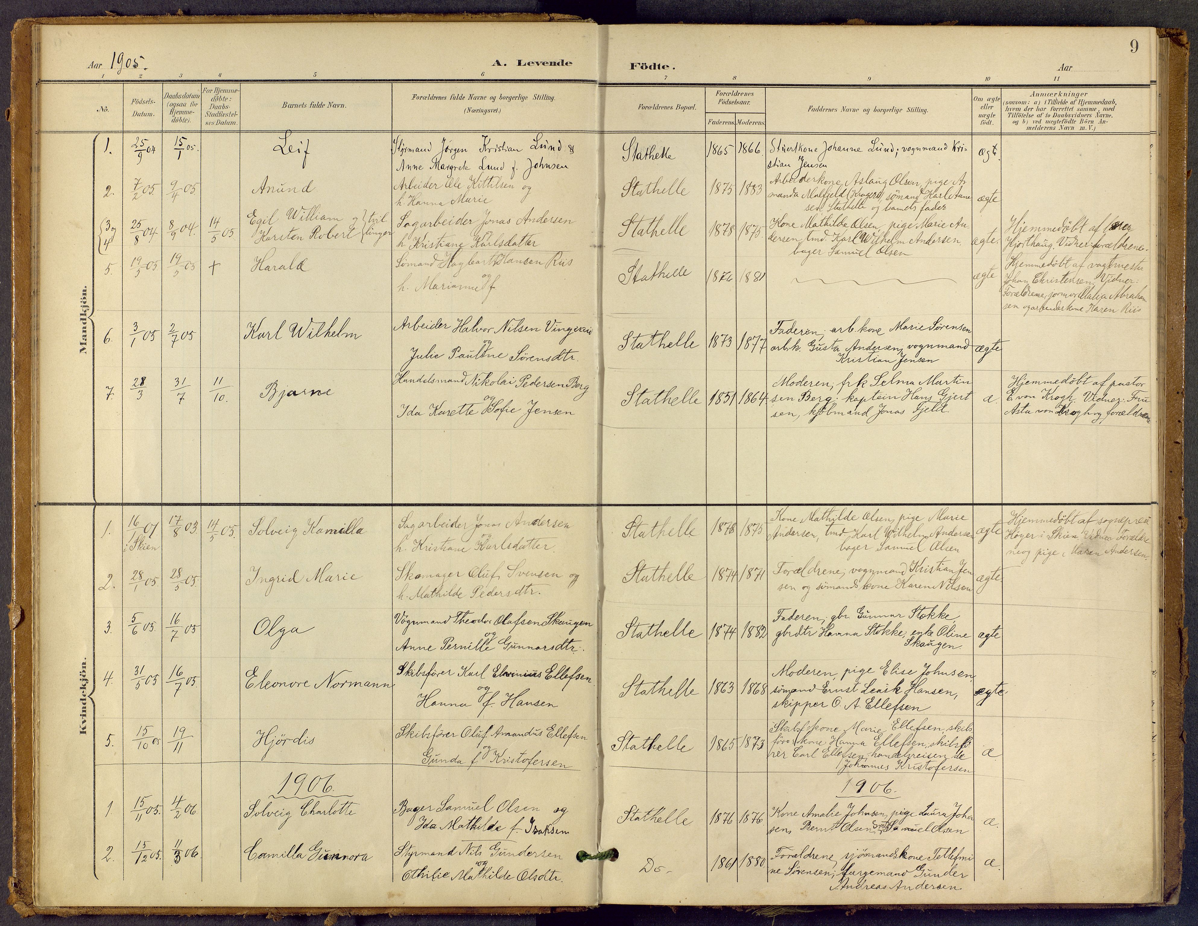 Bamble kirkebøker, SAKO/A-253/F/Fb/L0002: Parish register (official) no. II 2, 1900-1921, p. 9