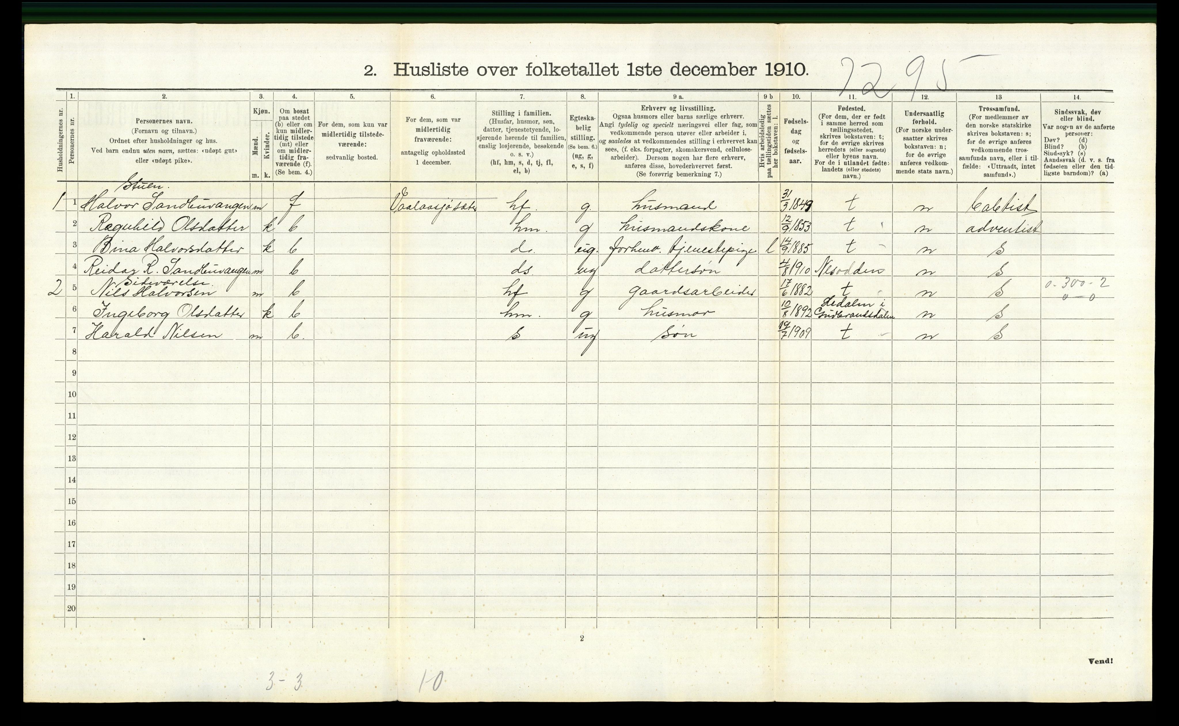 RA, 1910 census for Nord-Fron, 1910, p. 1385