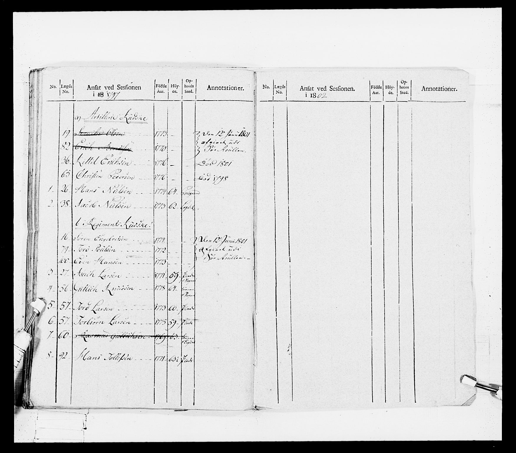 Generalitets- og kommissariatskollegiet, Det kongelige norske kommissariatskollegium, RA/EA-5420/E/Eh/L0114: Telemarkske nasjonale infanteriregiment, 1789-1802, p. 271