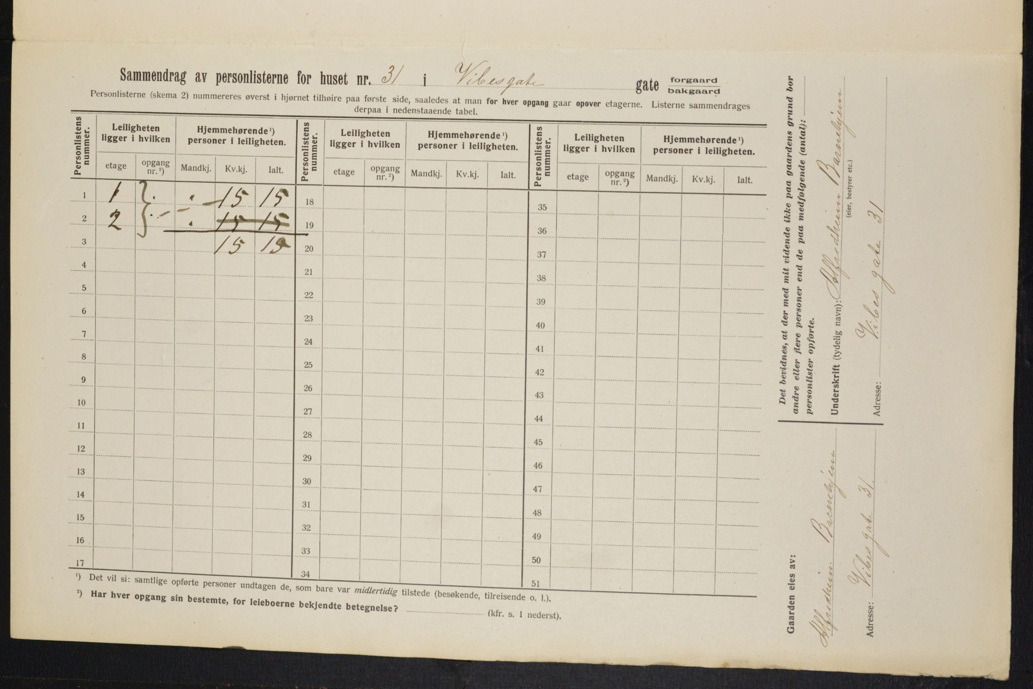 OBA, Municipal Census 1913 for Kristiania, 1913, p. 123327