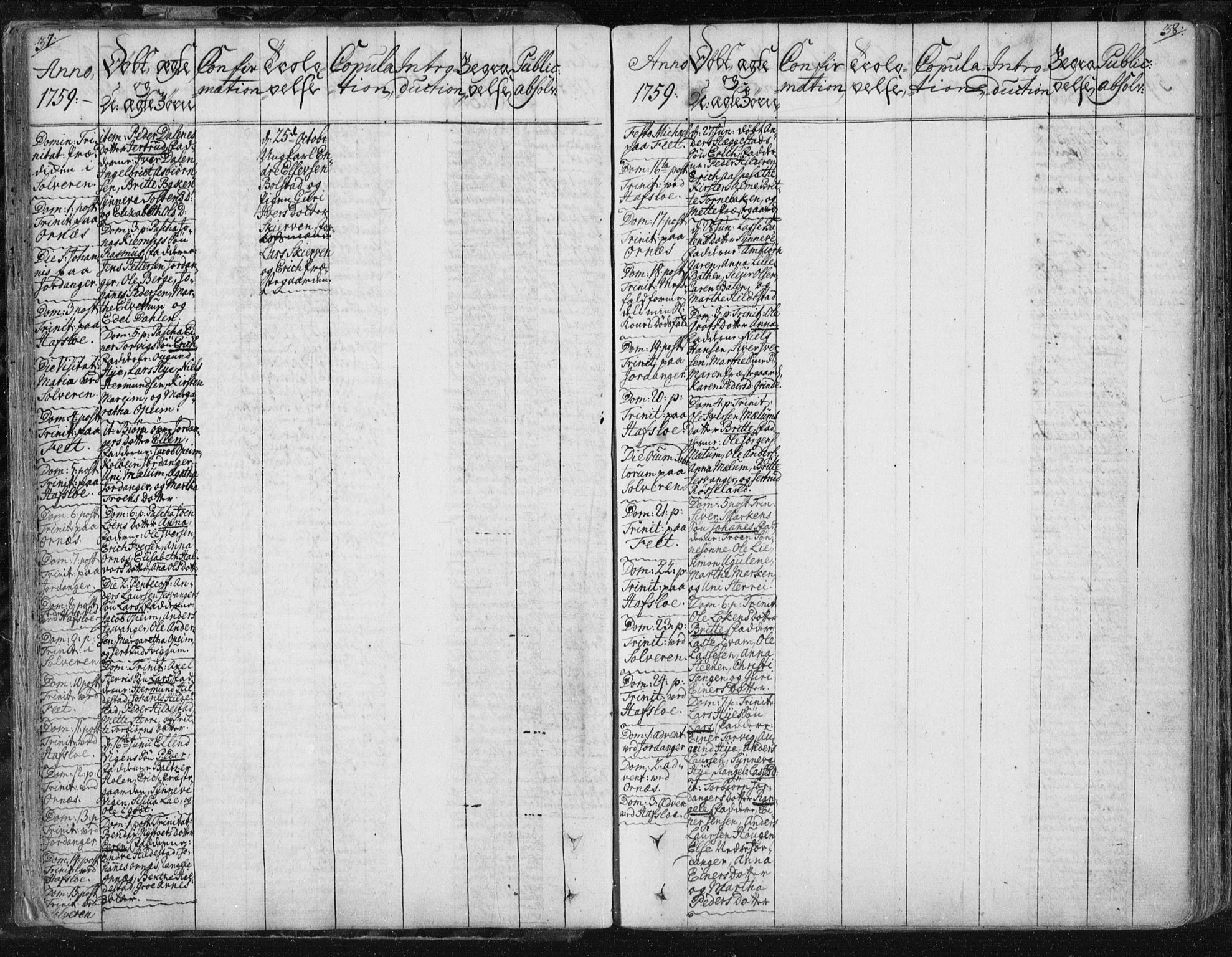 Hafslo sokneprestembete, SAB/A-80301/H/Haa/Haaa/L0002: Parish register (official) no. A 2, 1755-1806, p. 37-38