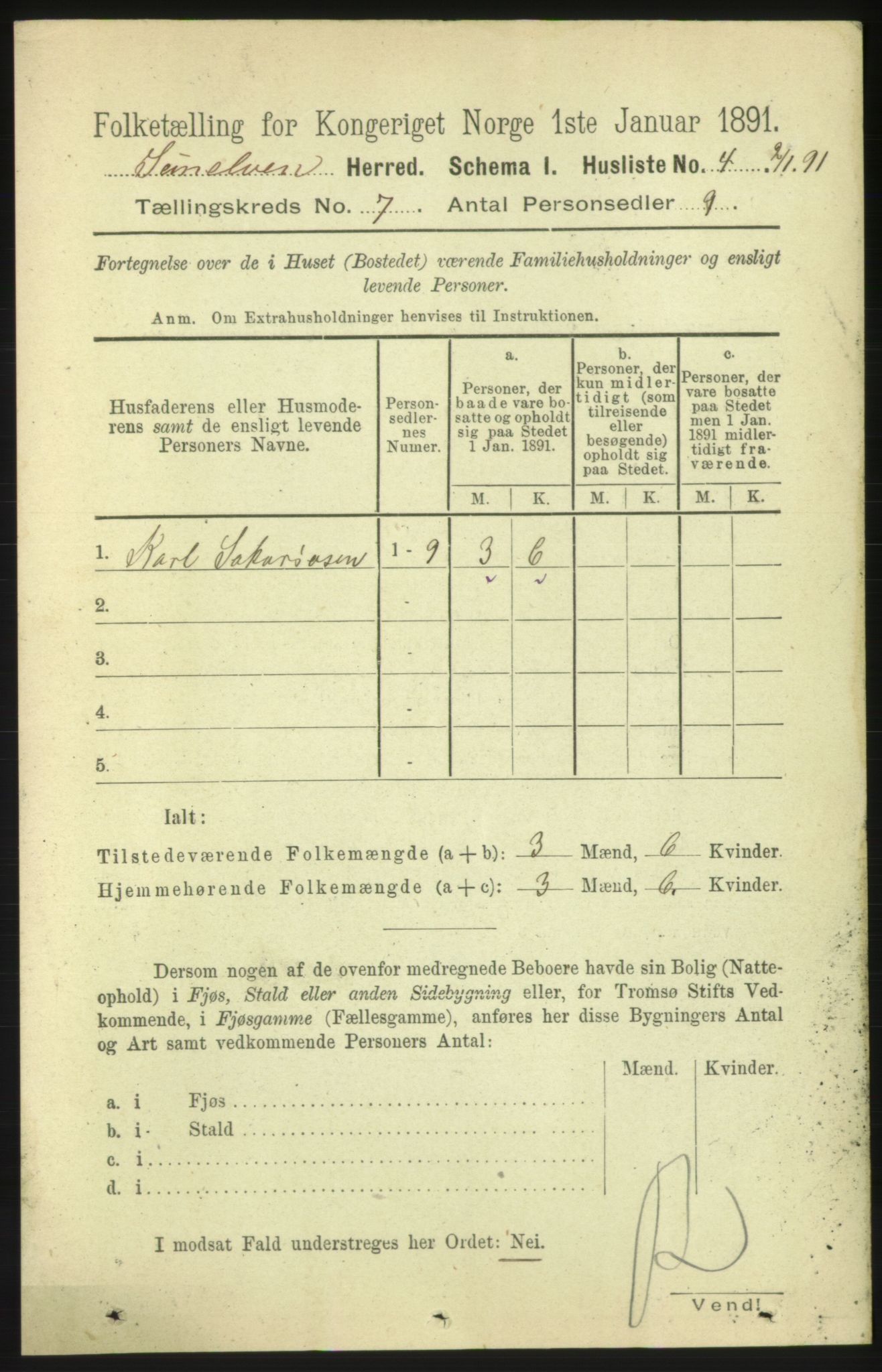 RA, 1891 census for 1523 Sunnylven, 1891, p. 1705