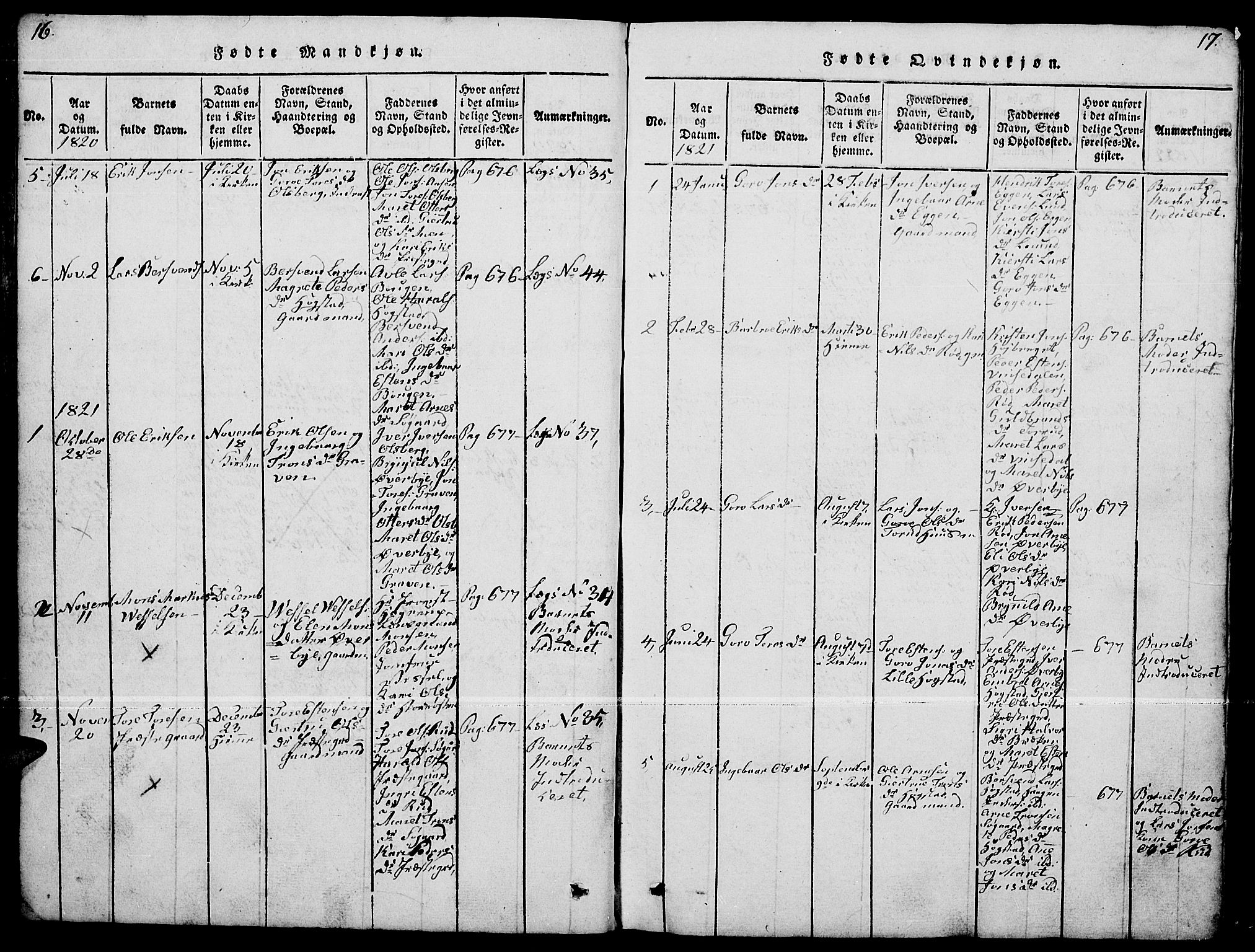 Tynset prestekontor, SAH/PREST-058/H/Ha/Hab/L0004: Parish register (copy) no. 4, 1814-1879, p. 16-17