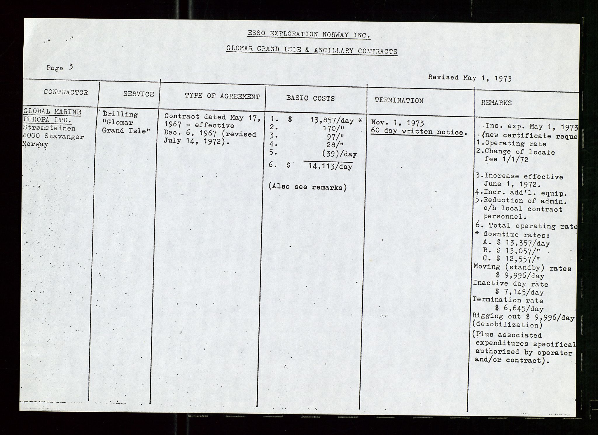 Pa 1512 - Esso Exploration and Production Norway Inc., AV/SAST-A-101917/E/Ea/L0020: Kontrakter og avtaler, 1966-1974, p. 32