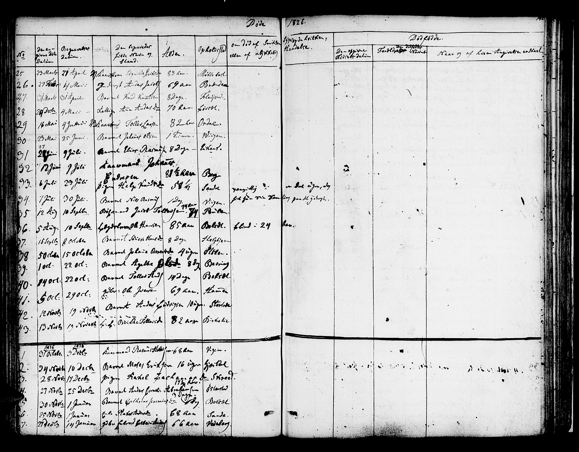 Jølster sokneprestembete, AV/SAB-A-80701/H/Haa/Haaa/L0008: Parish register (official) no. A 8, 1821-1833, p. 142