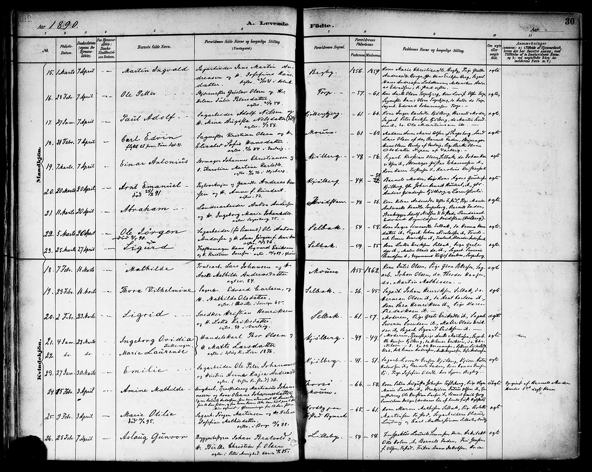 Borge prestekontor Kirkebøker, SAO/A-10903/F/Fa/L0008: Parish register (official) no. I 8A, 1887-1902, p. 30