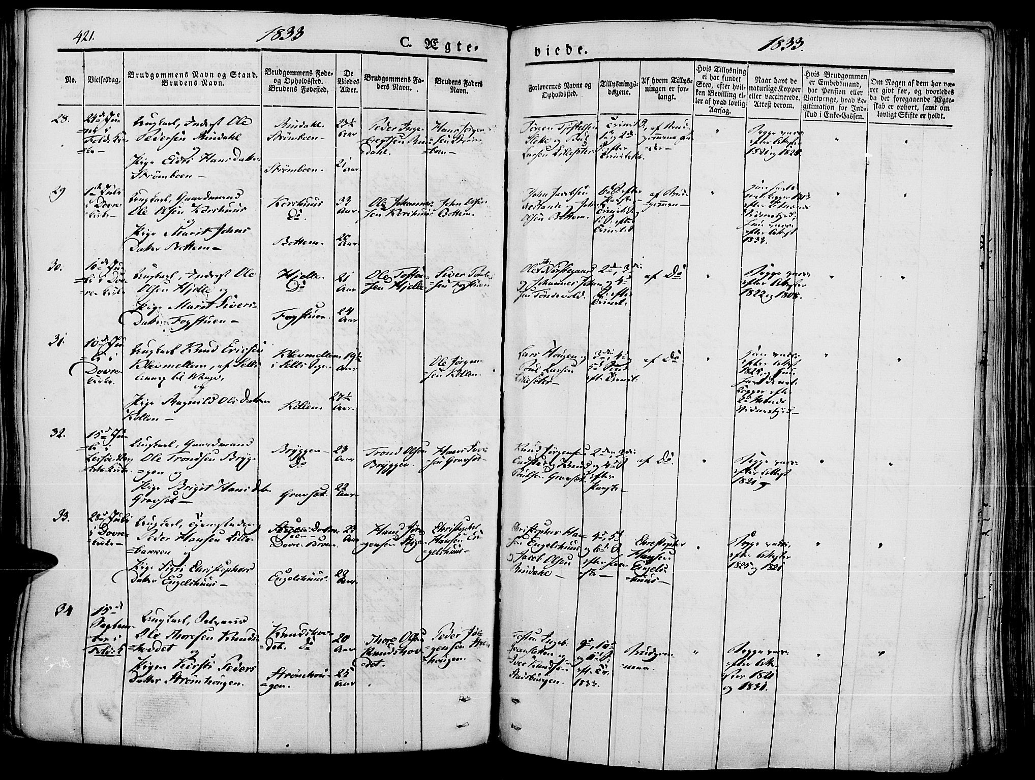 Lesja prestekontor, AV/SAH-PREST-068/H/Ha/Haa/L0005: Parish register (official) no. 5, 1830-1842, p. 421