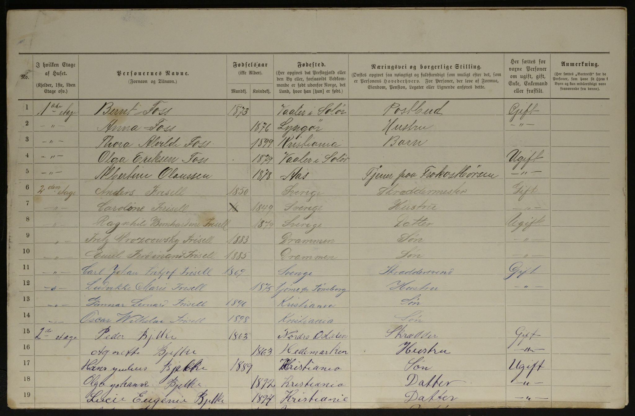 OBA, Municipal Census 1901 for Kristiania, 1901, p. 12903