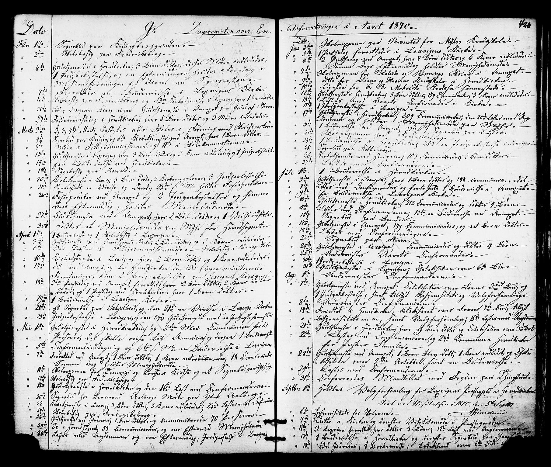 Ministerialprotokoller, klokkerbøker og fødselsregistre - Nord-Trøndelag, SAT/A-1458/701/L0009: Parish register (official) no. 701A09 /1, 1864-1882, p. 426