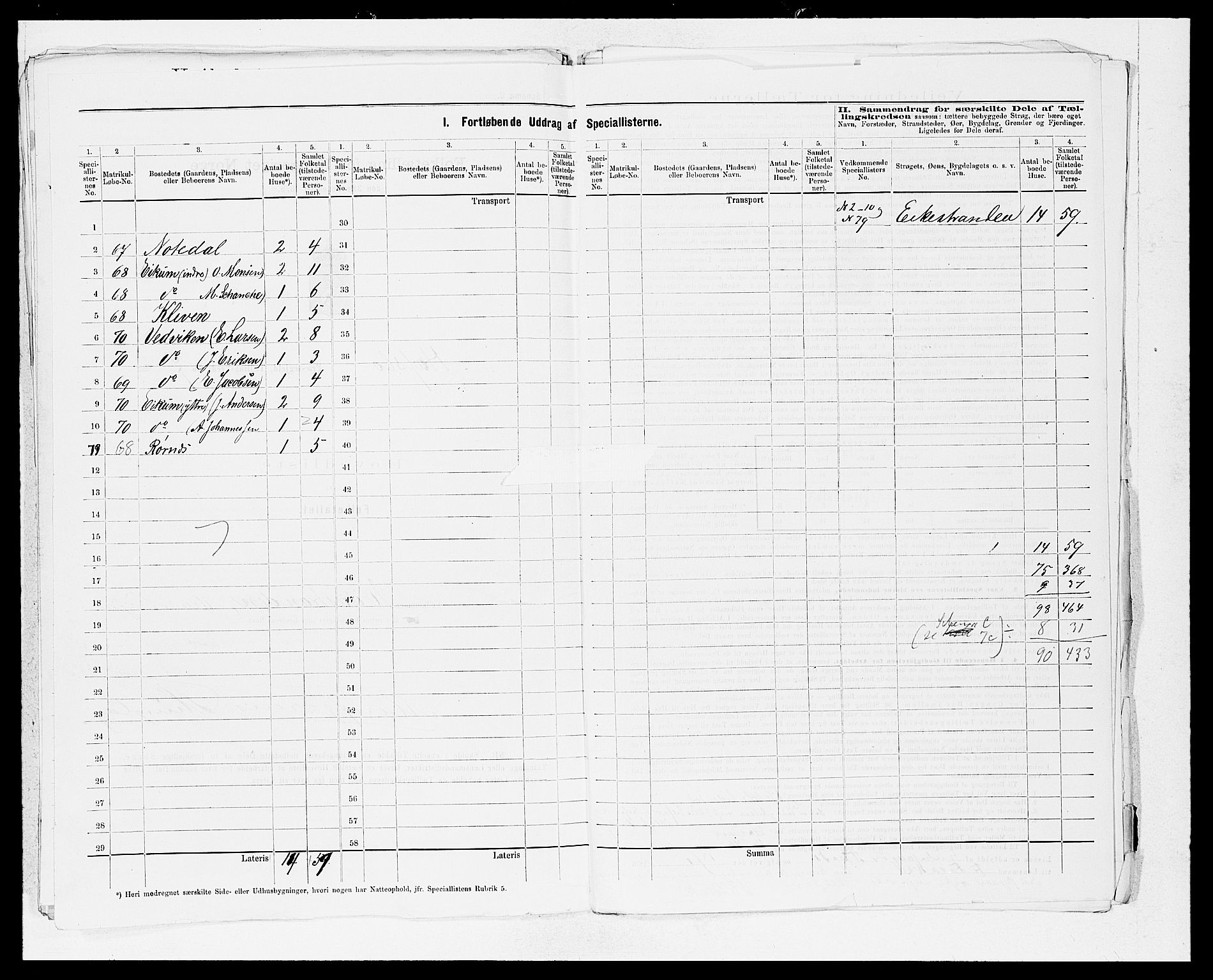 SAB, 1875 census for 1425P Hafslo, 1875, p. 17