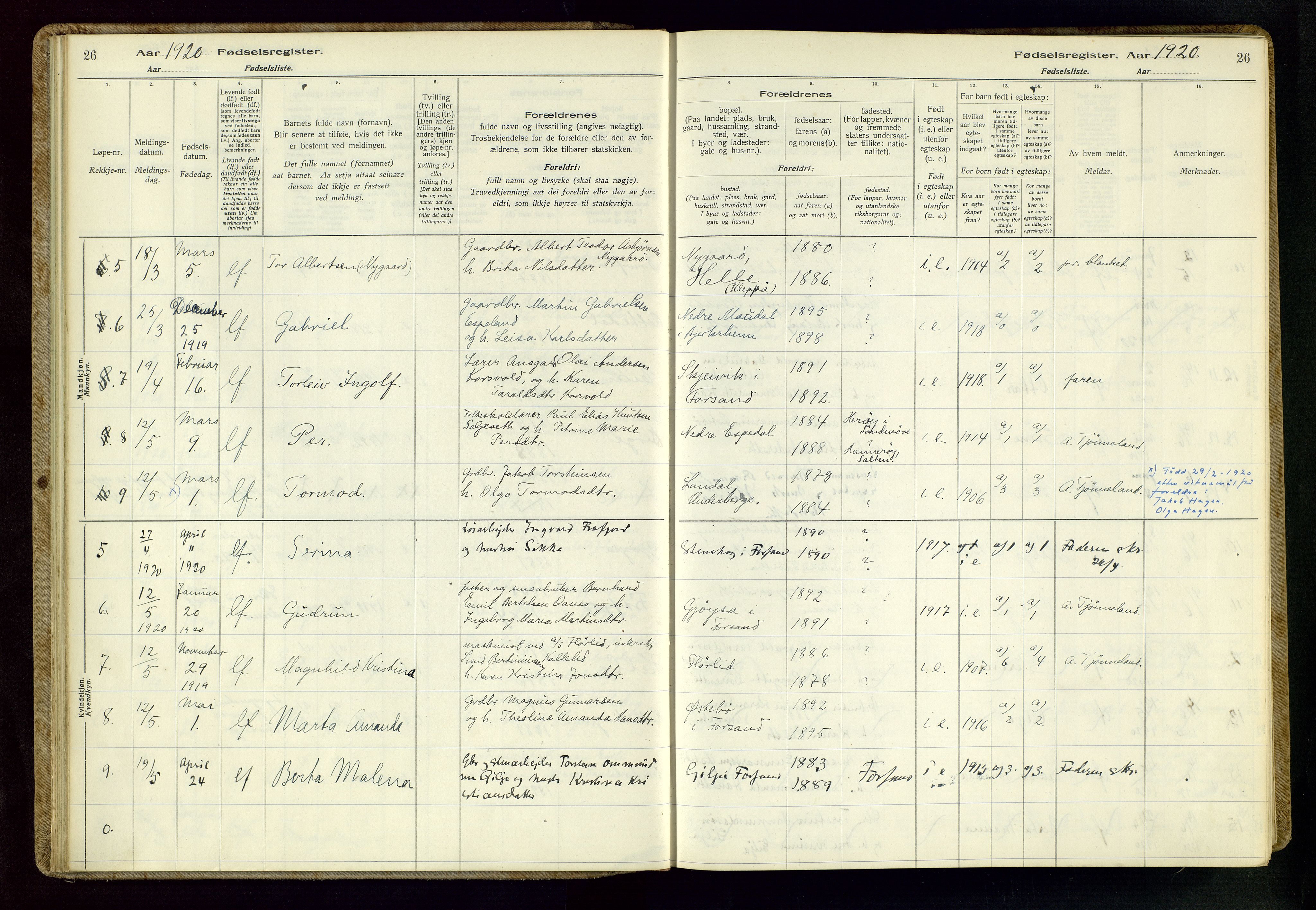 Høgsfjord sokneprestkontor, AV/SAST-A-101624/I/Id/L0002: Birth register no. 2, 1916-1959, p. 26