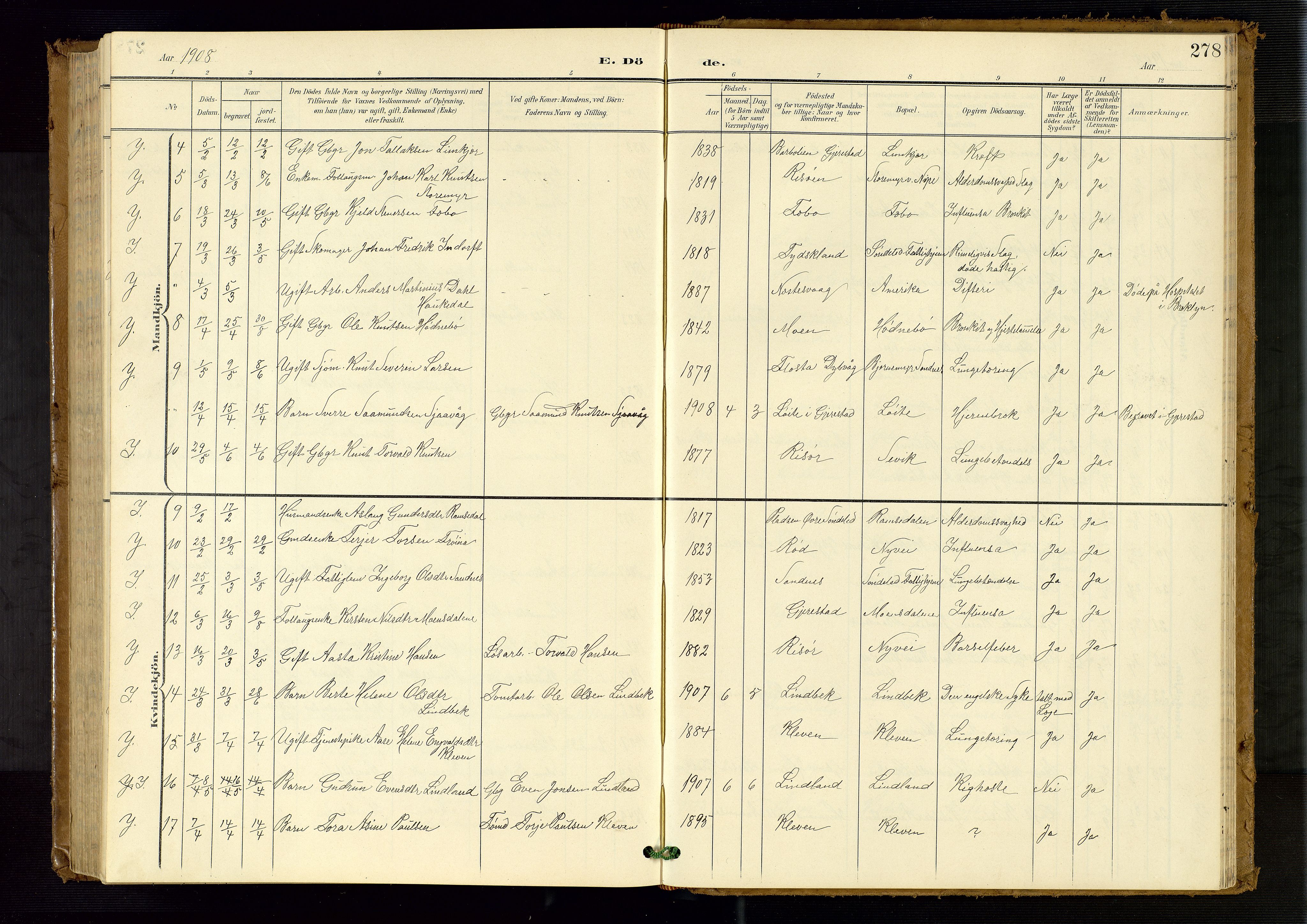 Søndeled sokneprestkontor, AV/SAK-1111-0038/F/Fb/L0005: Parish register (copy) no. B 6, 1900-1962, p. 278