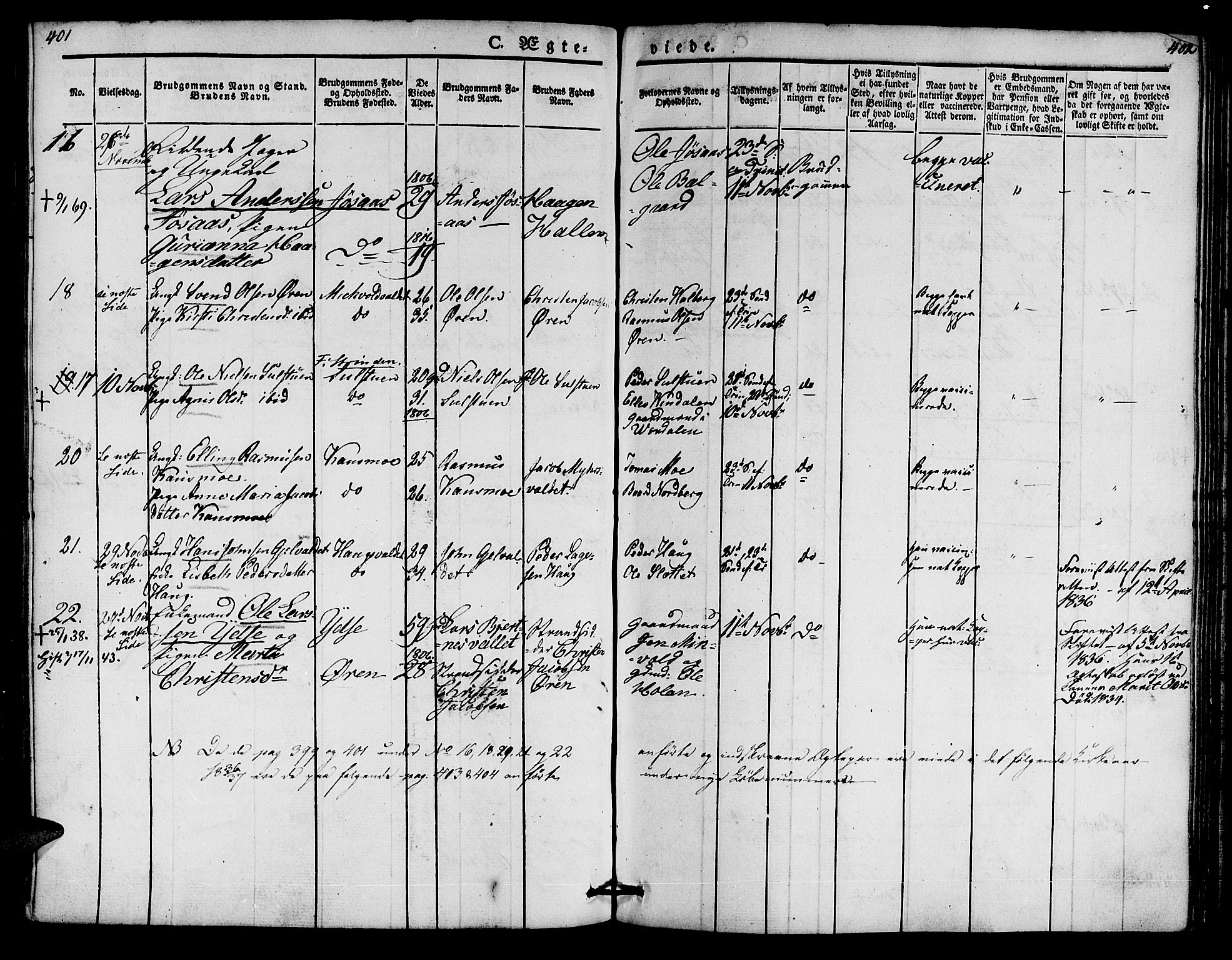 Ministerialprotokoller, klokkerbøker og fødselsregistre - Nord-Trøndelag, AV/SAT-A-1458/723/L0238: Parish register (official) no. 723A07, 1831-1840, p. 401-402