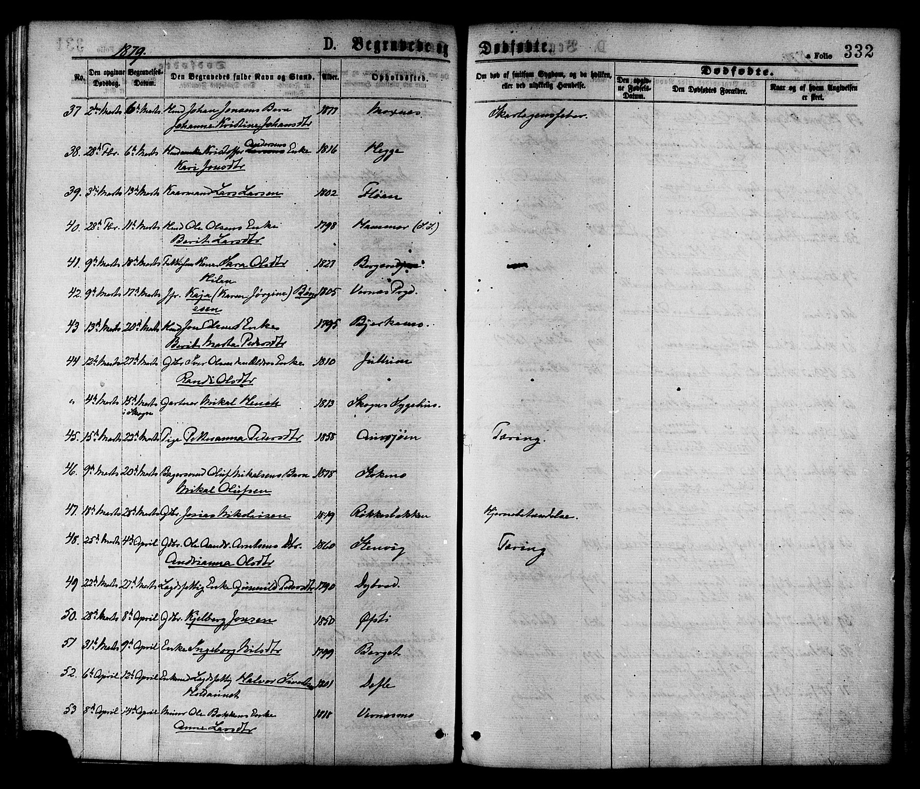 Ministerialprotokoller, klokkerbøker og fødselsregistre - Nord-Trøndelag, AV/SAT-A-1458/709/L0076: Parish register (official) no. 709A16, 1871-1879, p. 332