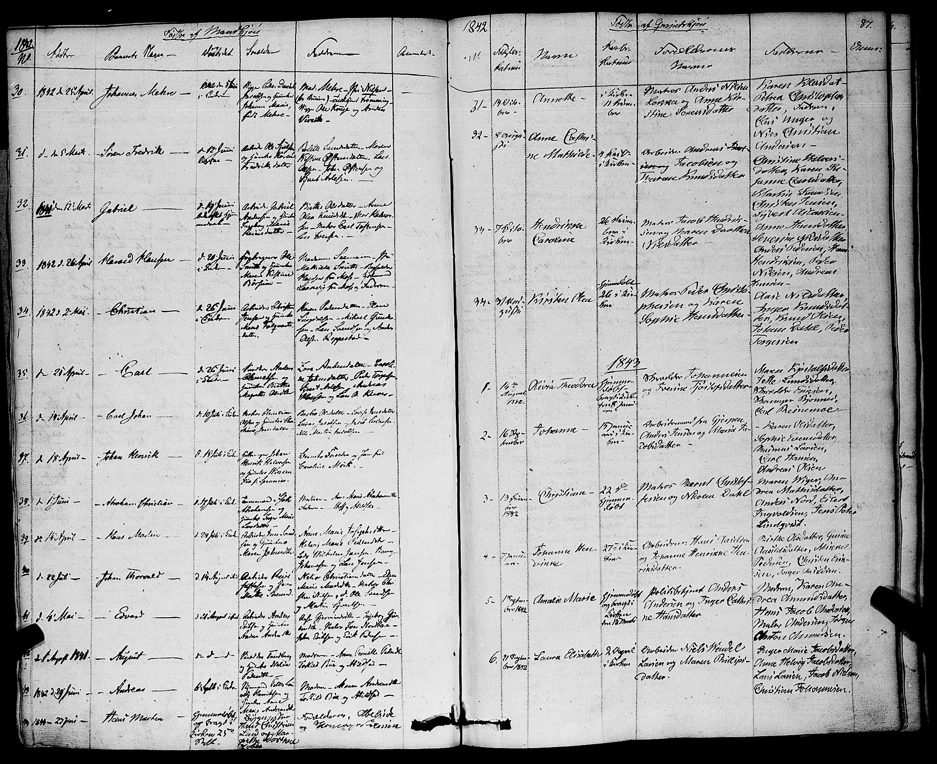 Larvik kirkebøker, AV/SAKO-A-352/F/Fa/L0002: Parish register (official) no. I 2, 1825-1847, p. 87