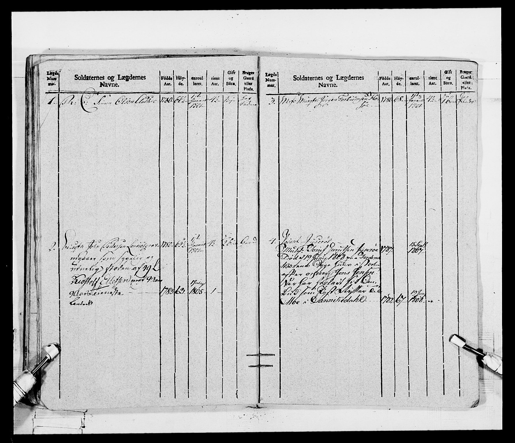 Generalitets- og kommissariatskollegiet, Det kongelige norske kommissariatskollegium, AV/RA-EA-5420/E/Eh/L0115: Telemarkske nasjonale infanteriregiment, 1802-1805, p. 439