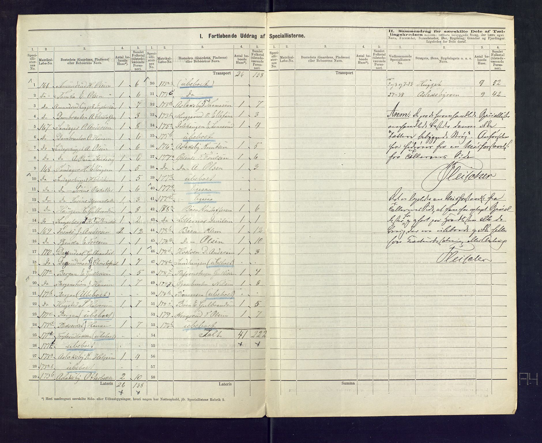 SAKO, 1875 census for 0623P Modum, 1875, p. 35