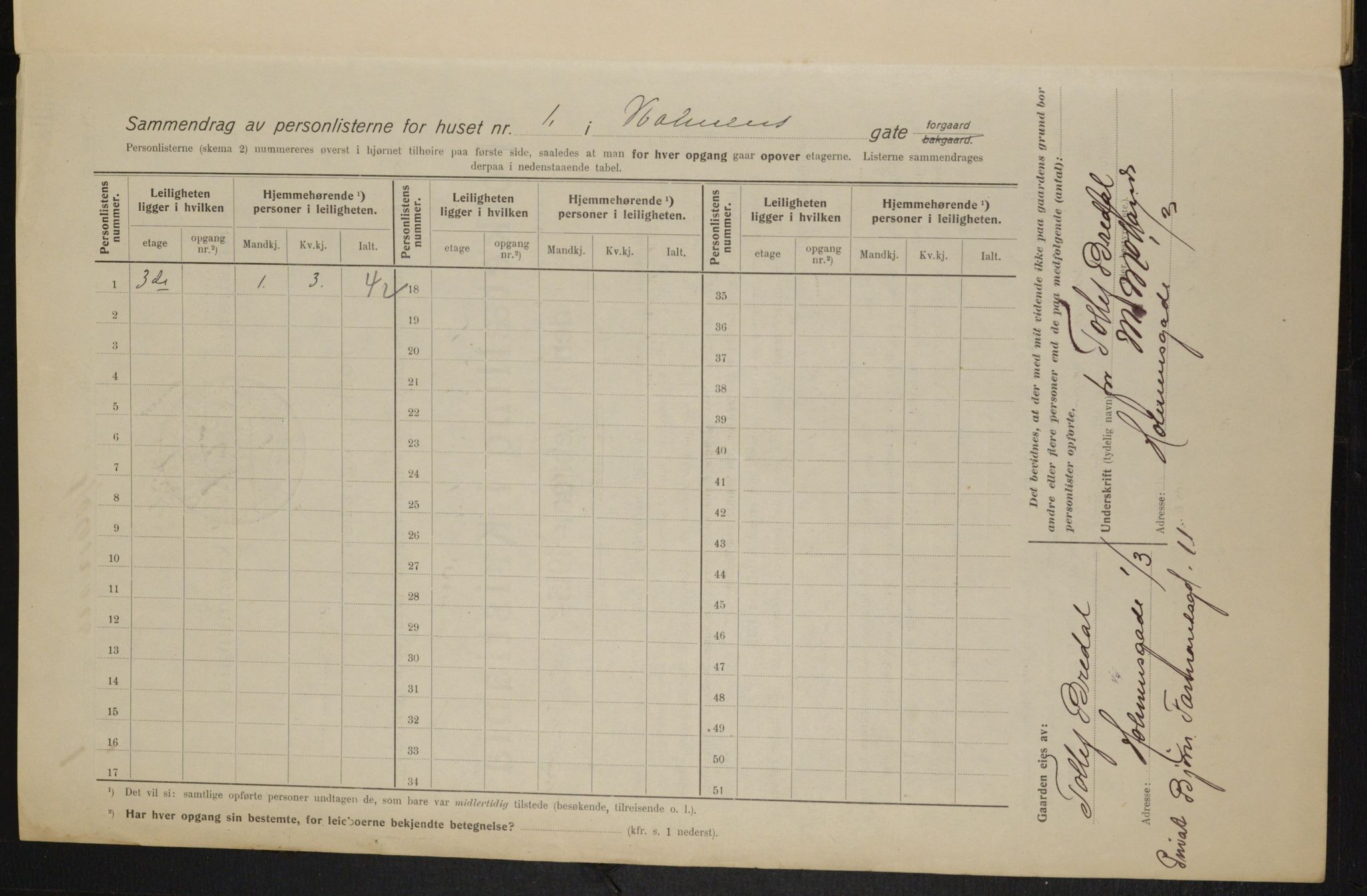 OBA, Municipal Census 1915 for Kristiania, 1915, p. 40414