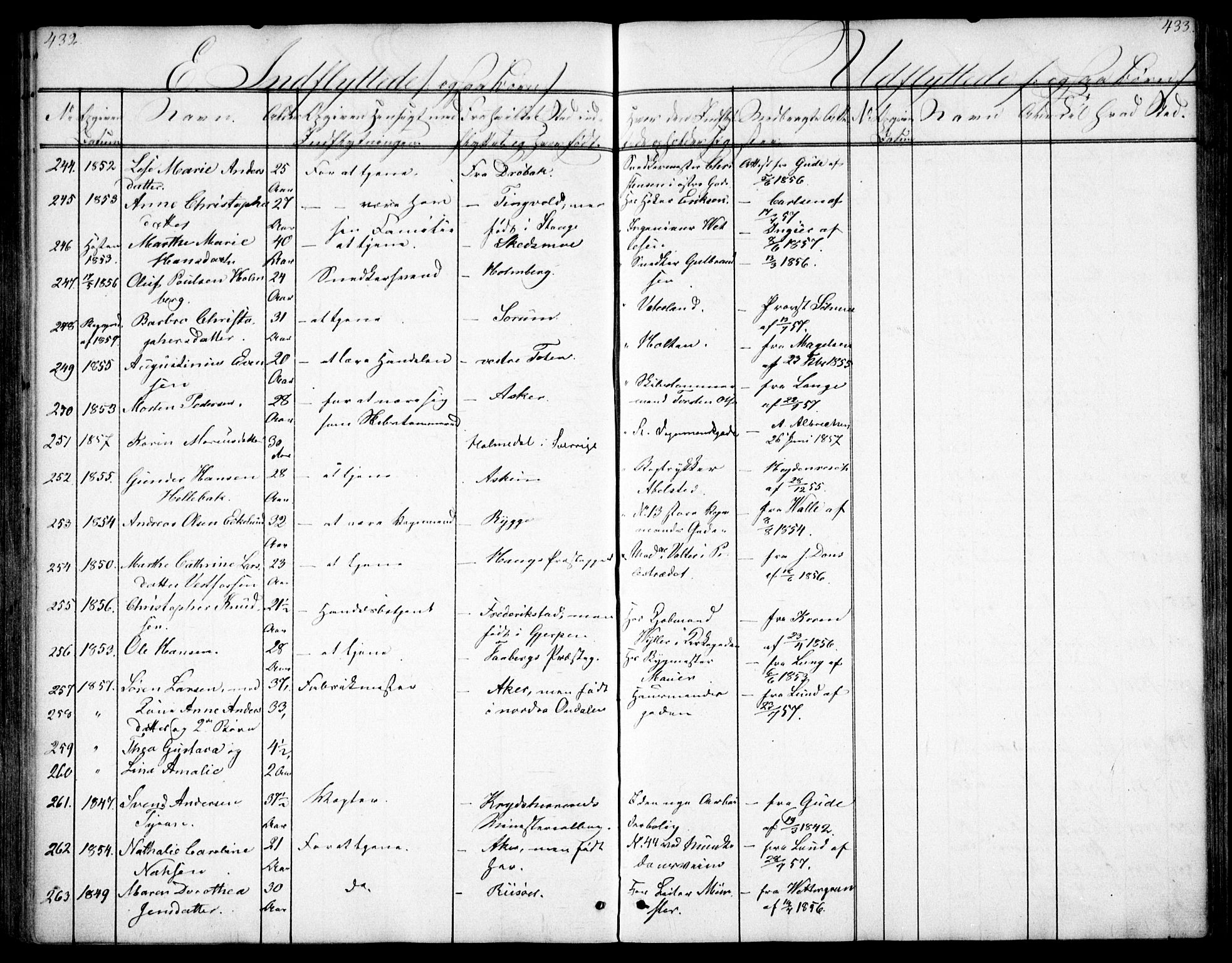 Oslo domkirke Kirkebøker, AV/SAO-A-10752/F/Fa/L0028: Parish register (official) no. 28, 1840-1876, p. 432-433