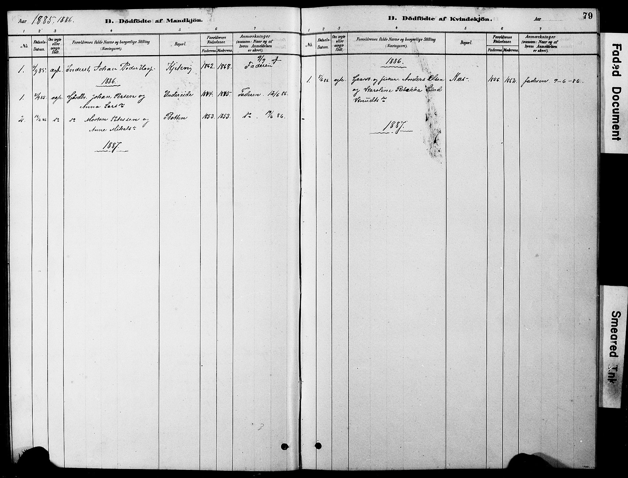 Ministerialprotokoller, klokkerbøker og fødselsregistre - Nordland, AV/SAT-A-1459/861/L0875: Parish register (copy) no. 861C01, 1879-1887, p. 79