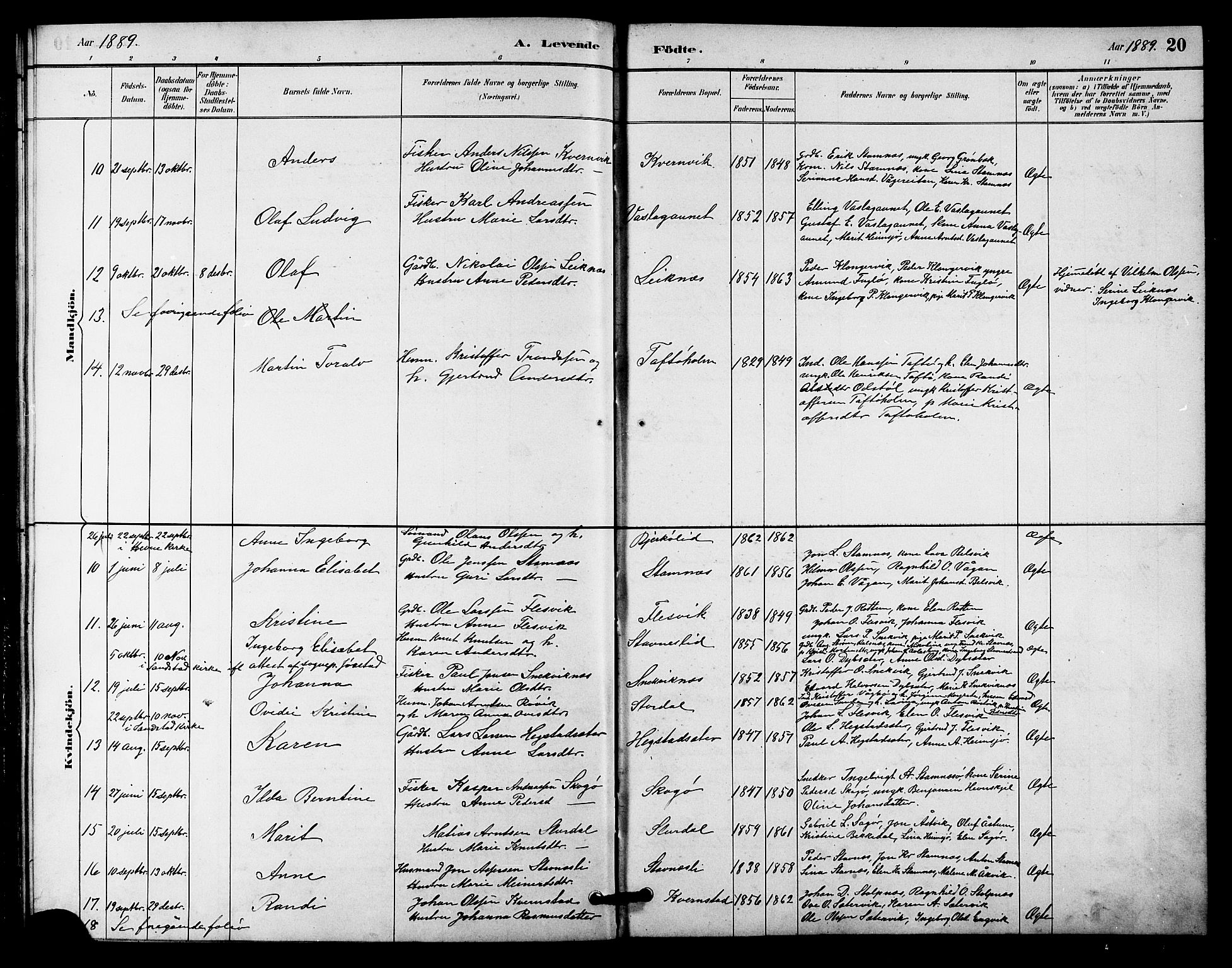 Ministerialprotokoller, klokkerbøker og fødselsregistre - Sør-Trøndelag, SAT/A-1456/633/L0519: Parish register (copy) no. 633C01, 1884-1905, p. 20