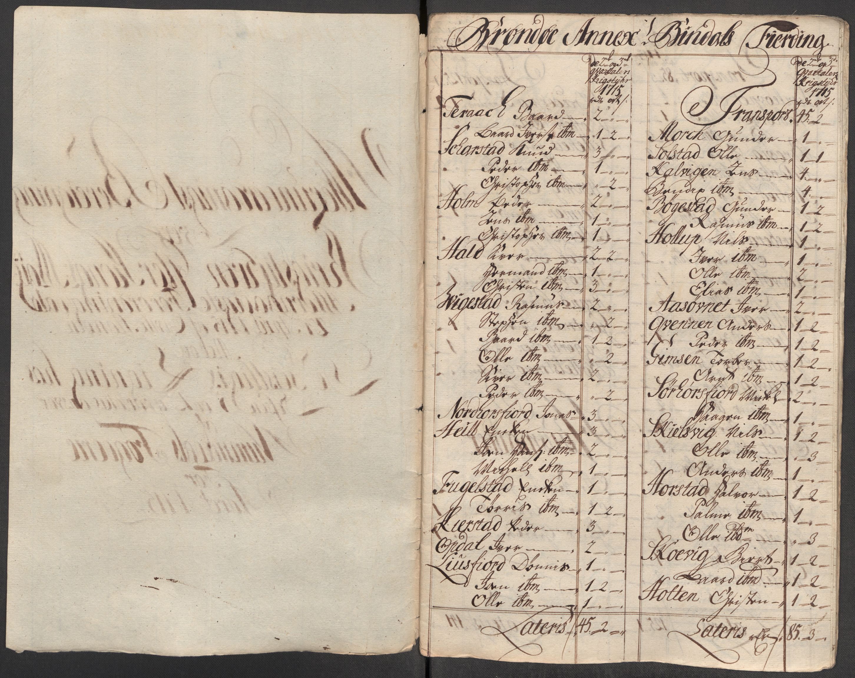 Rentekammeret inntil 1814, Reviderte regnskaper, Fogderegnskap, RA/EA-4092/R64/L4436: Fogderegnskap Namdal, 1715, p. 134
