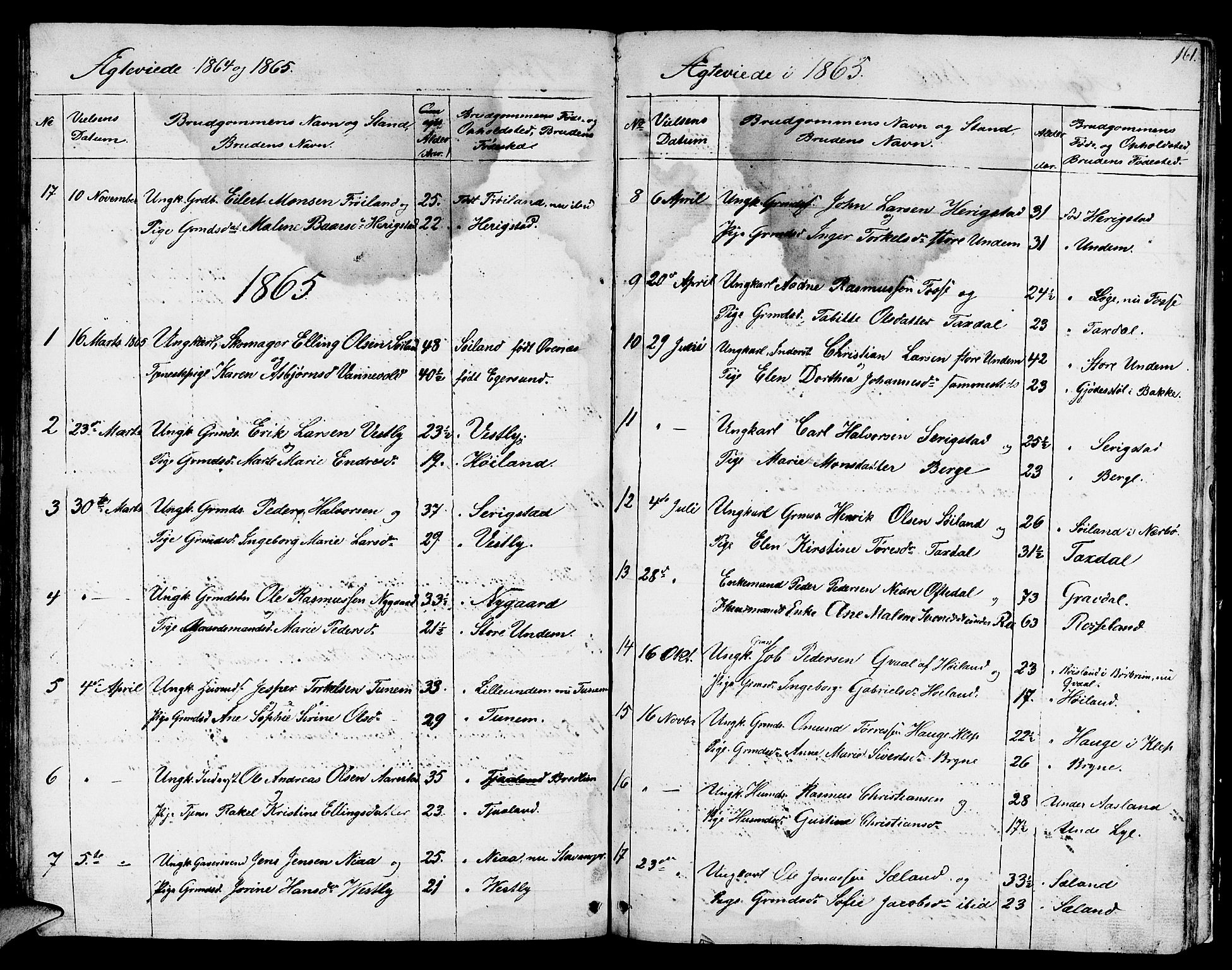 Lye sokneprestkontor, SAST/A-101794/001/30BB/L0002: Parish register (copy) no. B 2, 1852-1867, p. 161