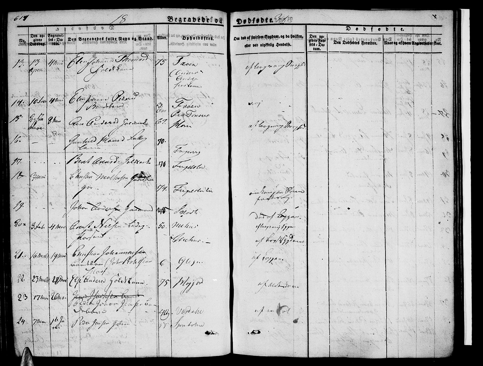 Ministerialprotokoller, klokkerbøker og fødselsregistre - Nordland, AV/SAT-A-1459/838/L0548: Parish register (official) no. 838A06, 1829-1839, p. 617-618