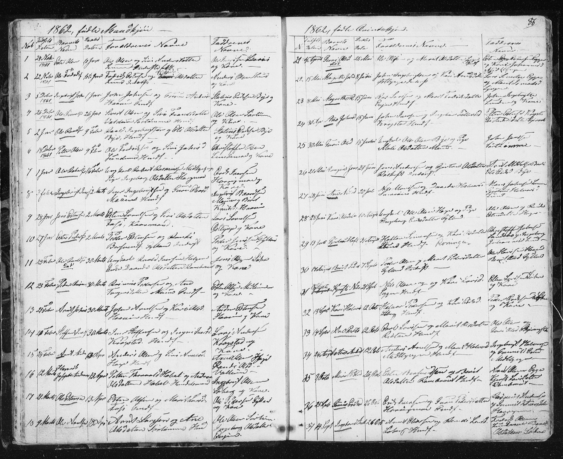 Ministerialprotokoller, klokkerbøker og fødselsregistre - Sør-Trøndelag, SAT/A-1456/692/L1110: Parish register (copy) no. 692C05, 1849-1889, p. 86