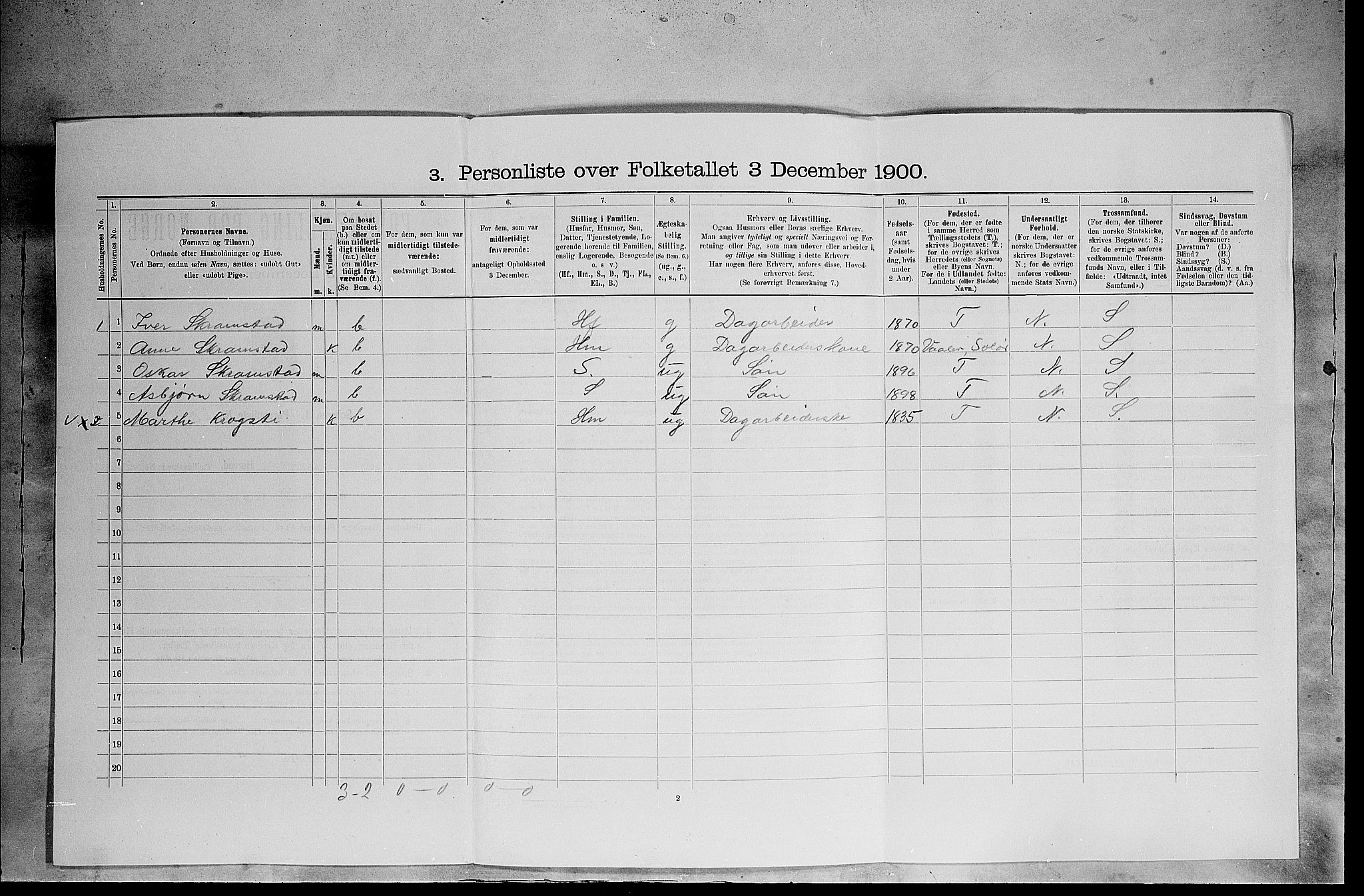 SAH, 1900 census for Åmot, 1900, p. 354