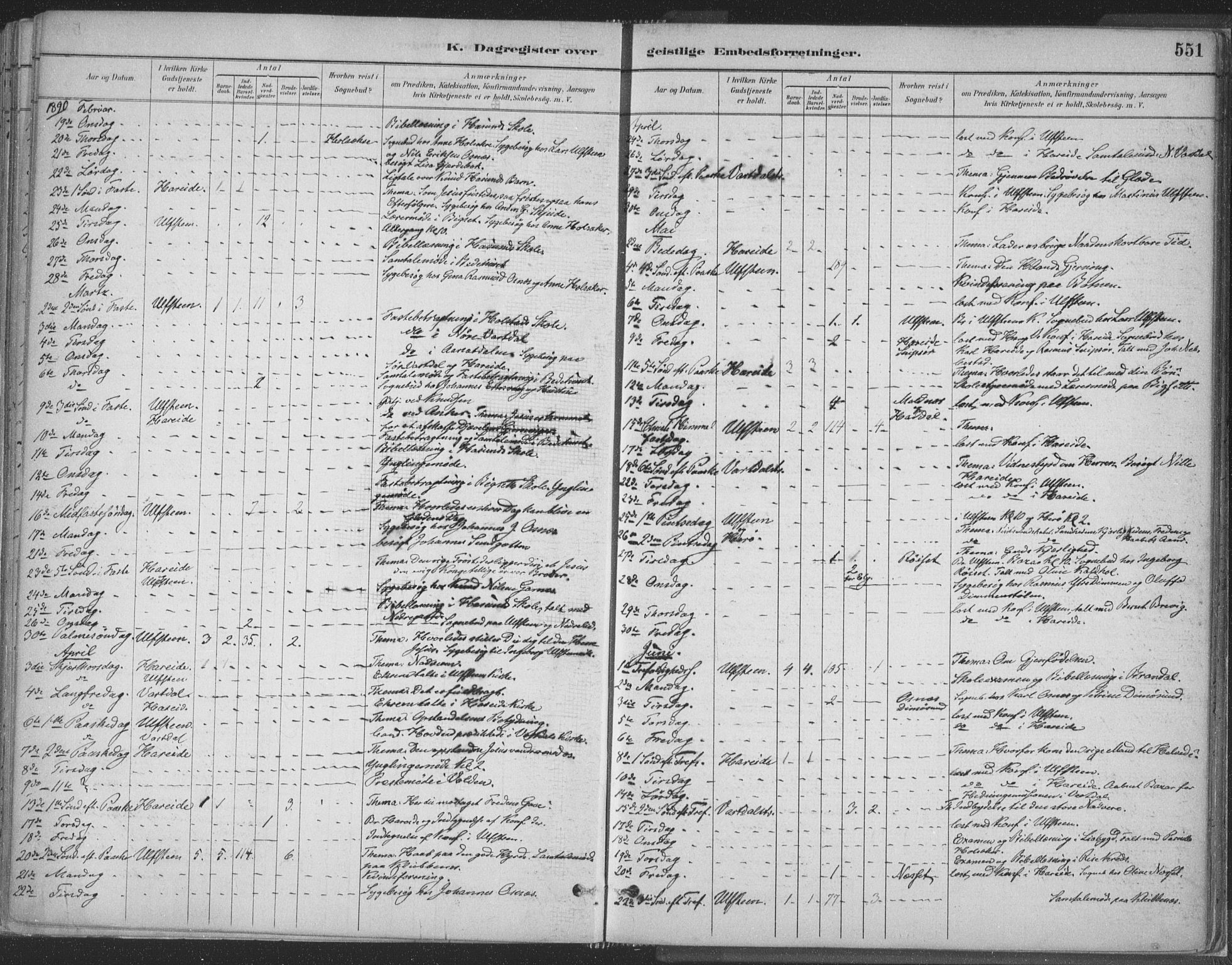 Ministerialprotokoller, klokkerbøker og fødselsregistre - Møre og Romsdal, AV/SAT-A-1454/509/L0106: Parish register (official) no. 509A04, 1883-1922, p. 551