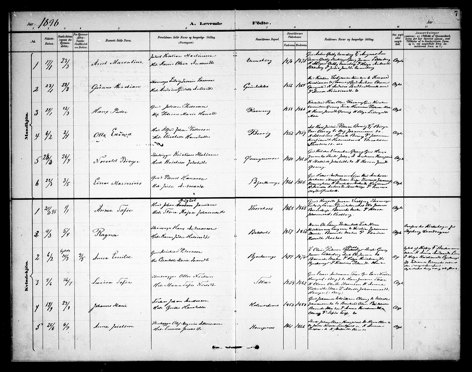 Skjeberg prestekontor Kirkebøker, SAO/A-10923/F/Fb/L0002: Parish register (official) no. II 2, 1895-1910, p. 7