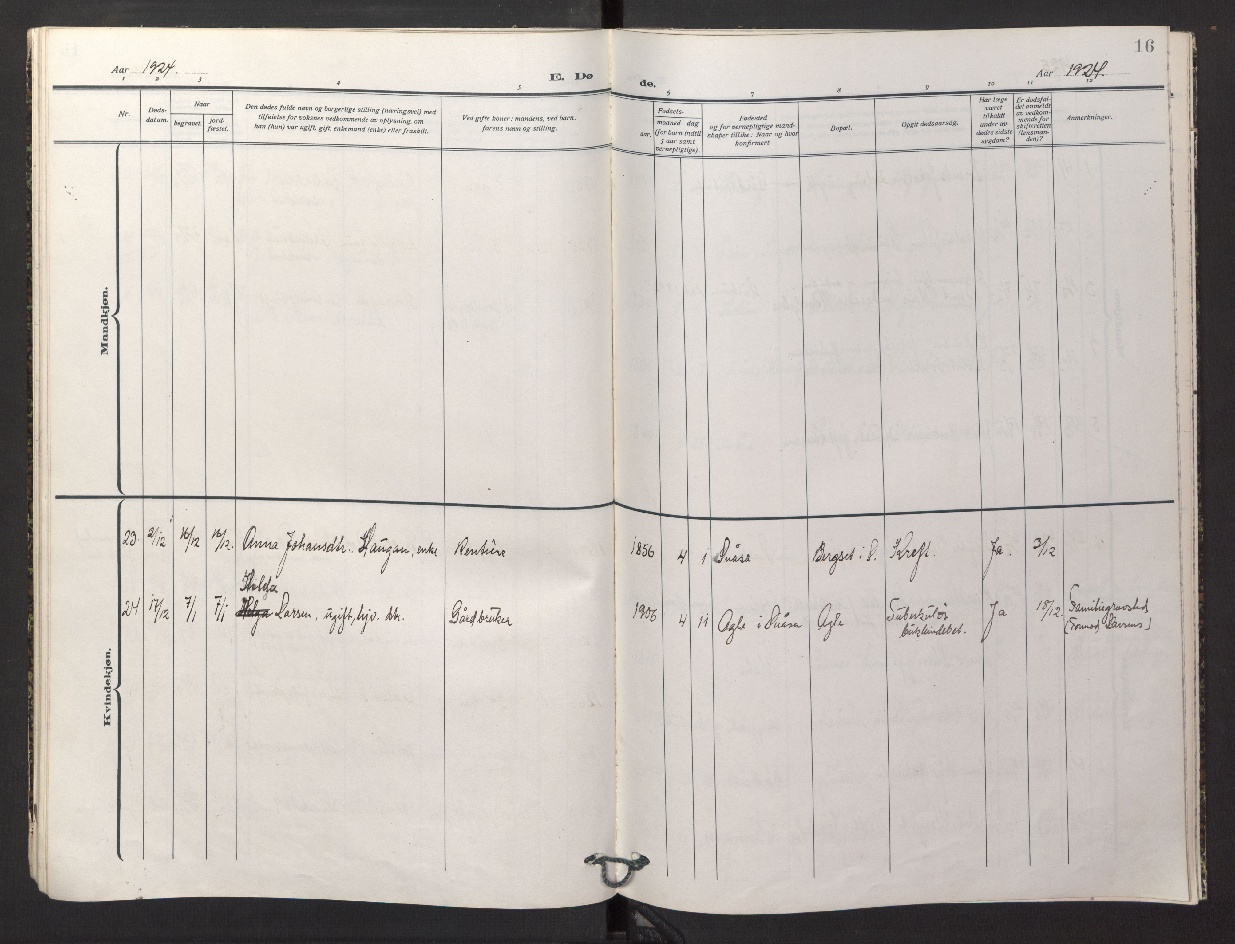 Ministerialprotokoller, klokkerbøker og fødselsregistre - Nord-Trøndelag, SAT/A-1458/749/L0478: Parish register (official) no. 749A12, 1921-1925, p. 16