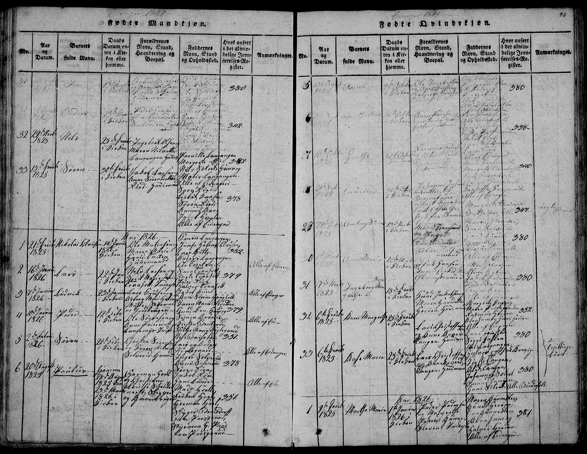 Eidanger kirkebøker, AV/SAKO-A-261/F/Fa/L0007: Parish register (official) no. 7, 1814-1831, p. 42