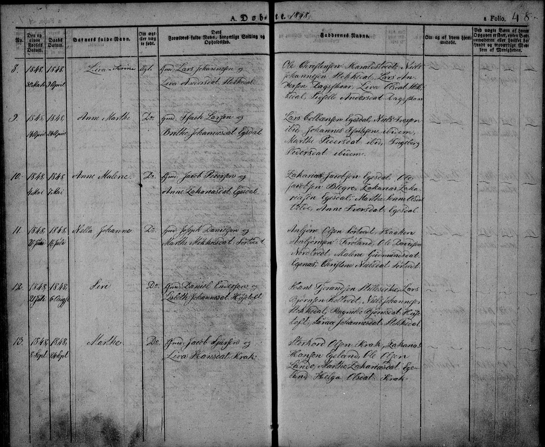 Skjold sokneprestkontor, AV/SAST-A-101847/H/Ha/Haa/L0005: Parish register (official) no. A 5, 1830-1856, p. 48