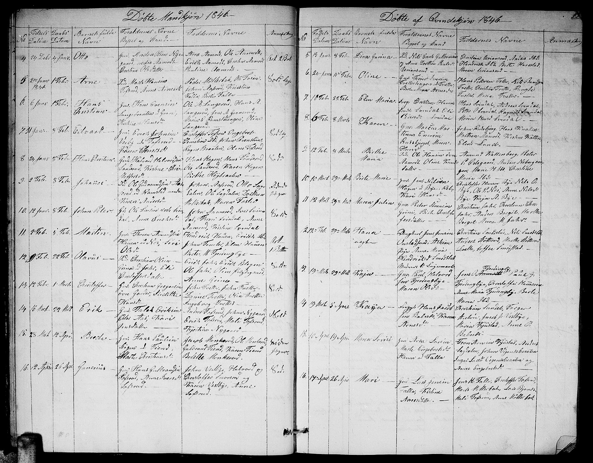 Fet prestekontor Kirkebøker, AV/SAO-A-10370a/G/Ga/L0002: Parish register (copy) no. I 2, 1843-1859, p. 13