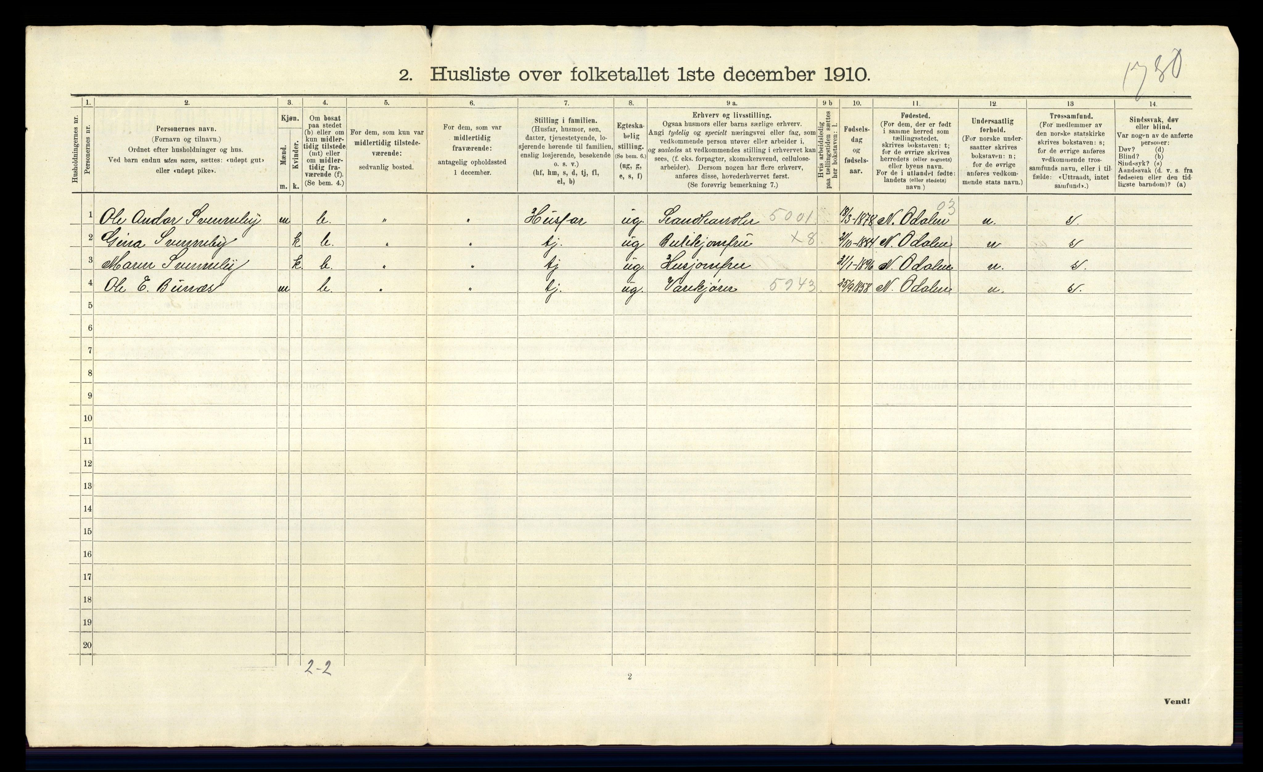 RA, 1910 census for Nes, 1910, p. 1127