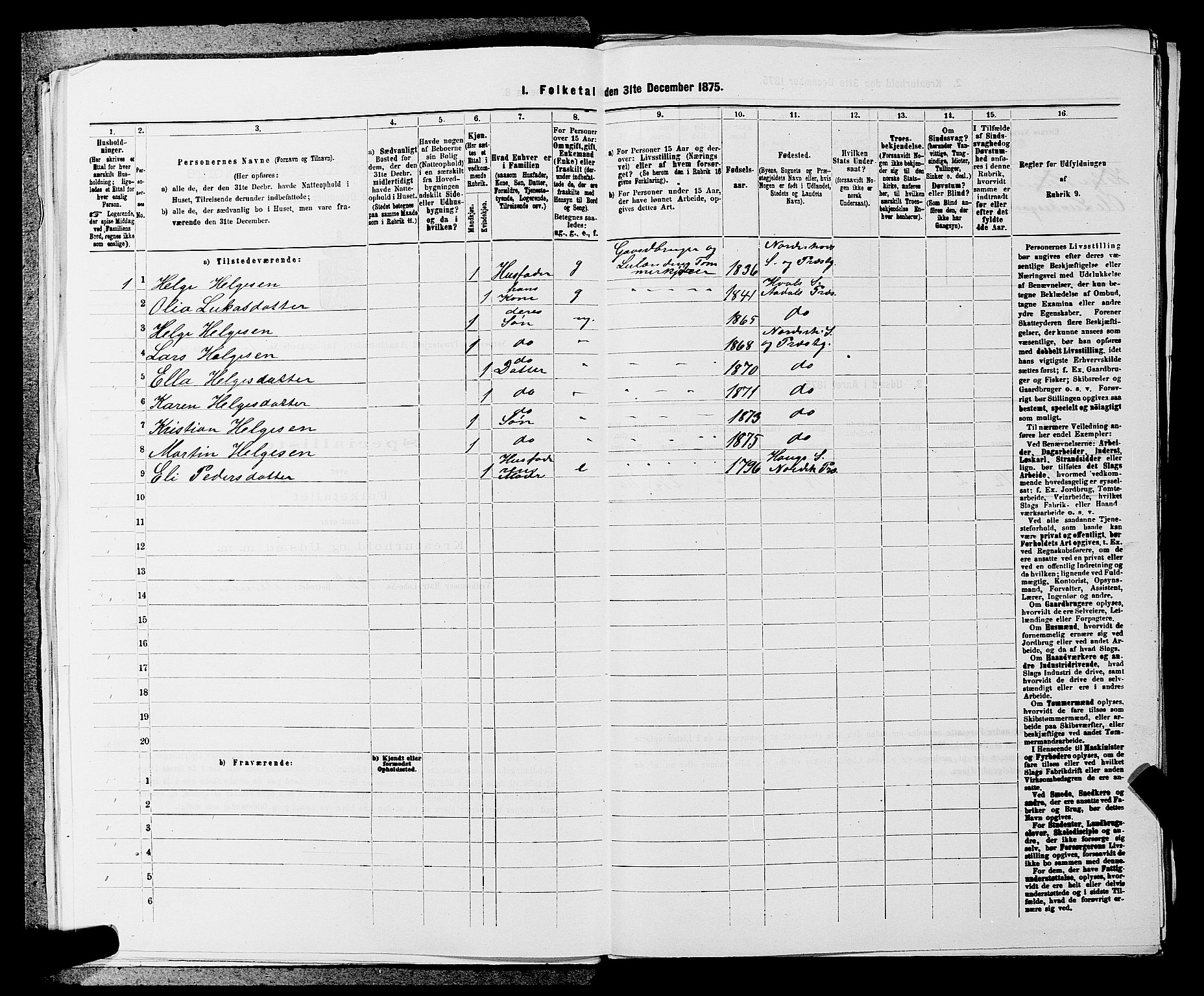 SAKO, 1875 census for 0613L Norderhov/Norderhov, Haug og Lunder, 1875, p. 1247