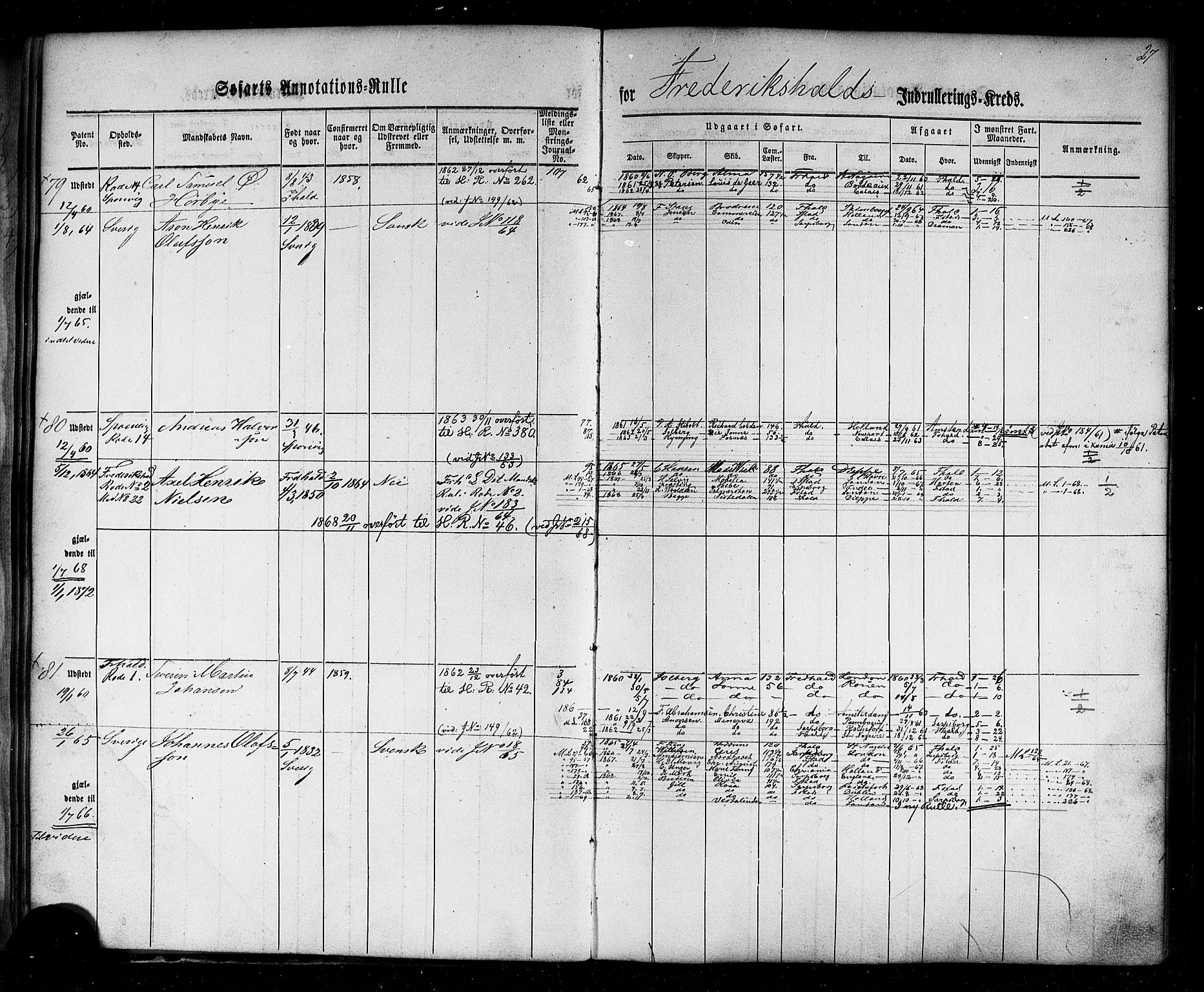 Halden mønstringskontor, AV/SAO-A-10569a/F/Fc/Fca/L0001: Annotasjonsrulle, 1860-1868, p. 29