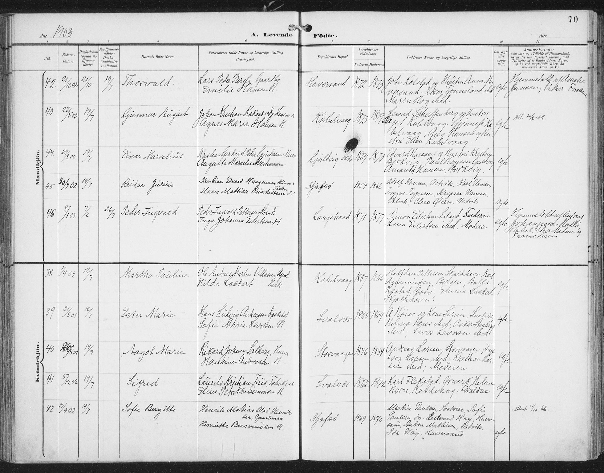 Ministerialprotokoller, klokkerbøker og fødselsregistre - Nordland, AV/SAT-A-1459/874/L1062: Parish register (official) no. 874A06, 1899-1907, p. 70