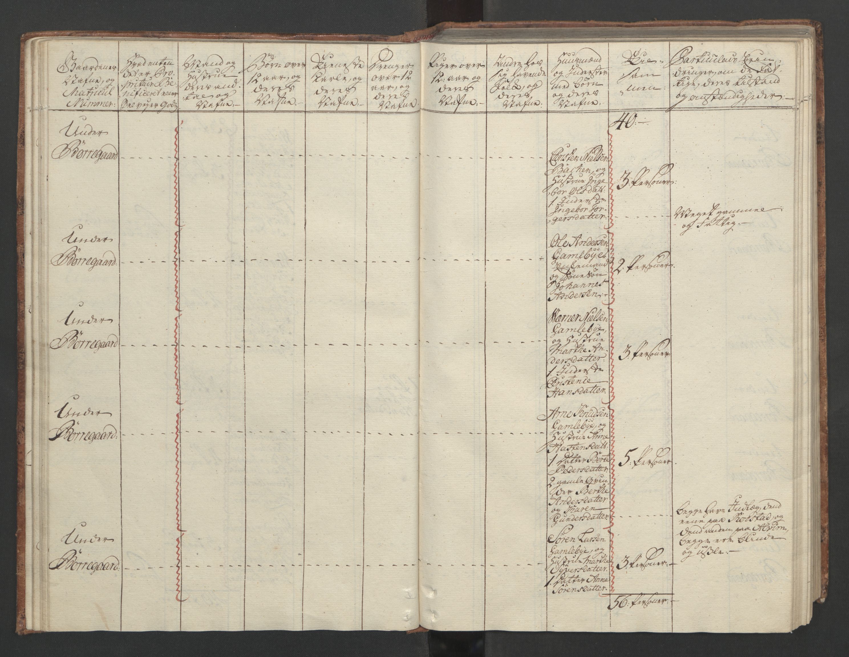 Rentekammeret inntil 1814, Reviderte regnskaper, Fogderegnskap, AV/RA-EA-4092/R04/L0260: Ekstraskatten Moss, Onsøy, Tune, Veme og Åbygge, 1762, p. 67