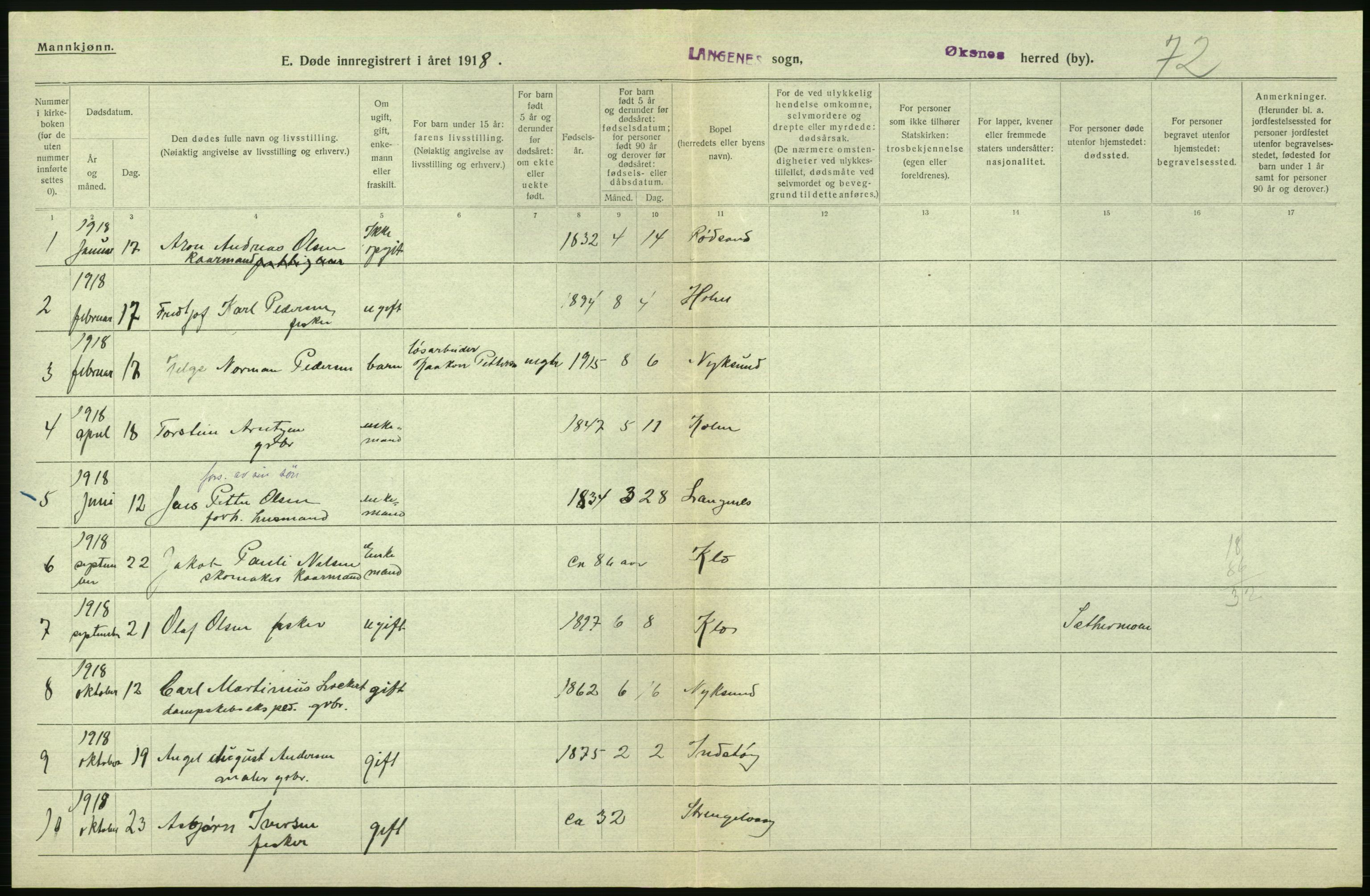 Statistisk sentralbyrå, Sosiodemografiske emner, Befolkning, AV/RA-S-2228/D/Df/Dfb/Dfbh/L0055: Nordland fylke: Døde. Bygder og byer., 1918, p. 476