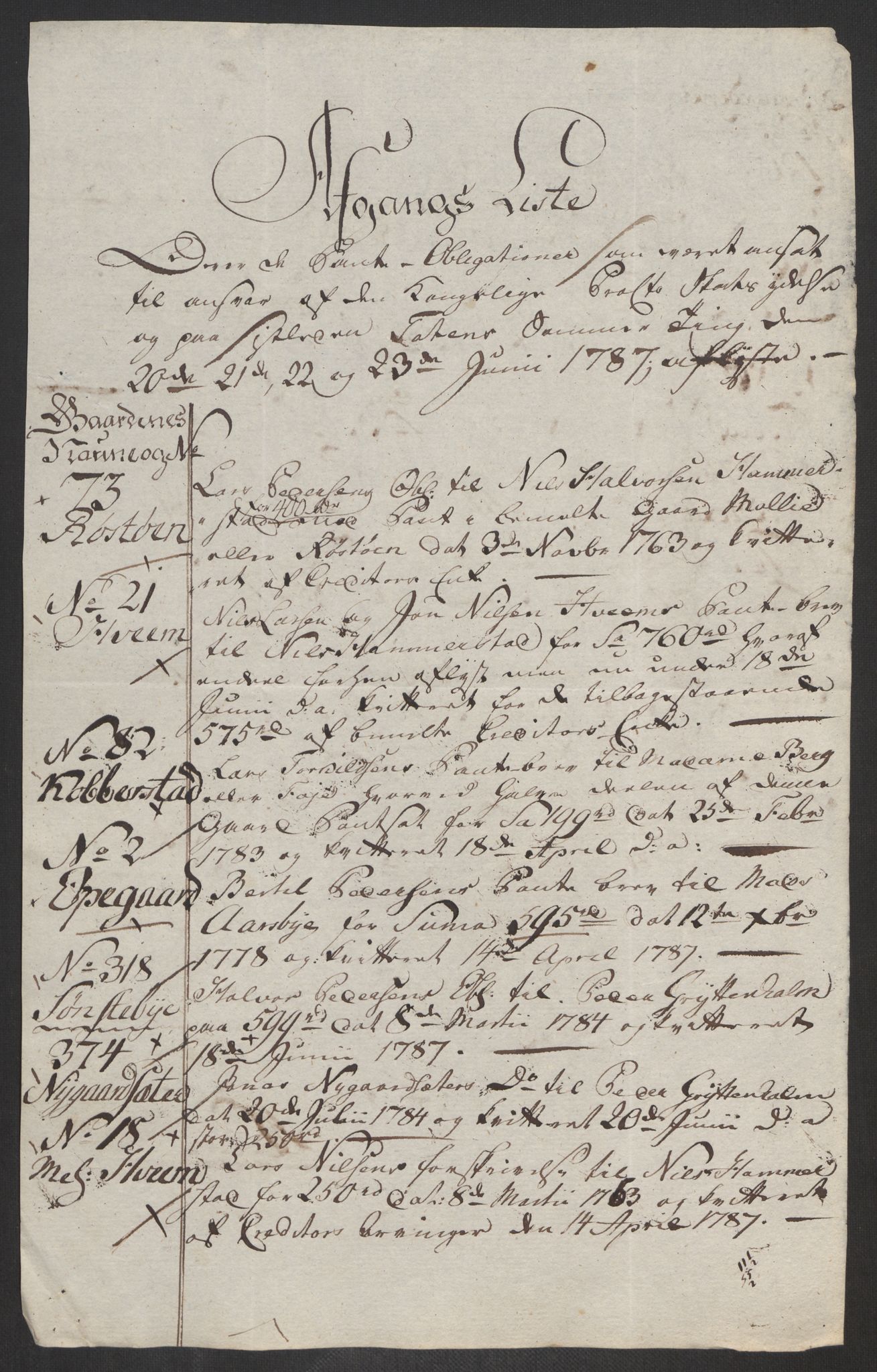 Rentekammeret inntil 1814, Reviderte regnskaper, Fogderegnskap, AV/RA-EA-4092/R19/L1374: Fogderegnskap Toten, Hadeland og Vardal, 1787, p. 352