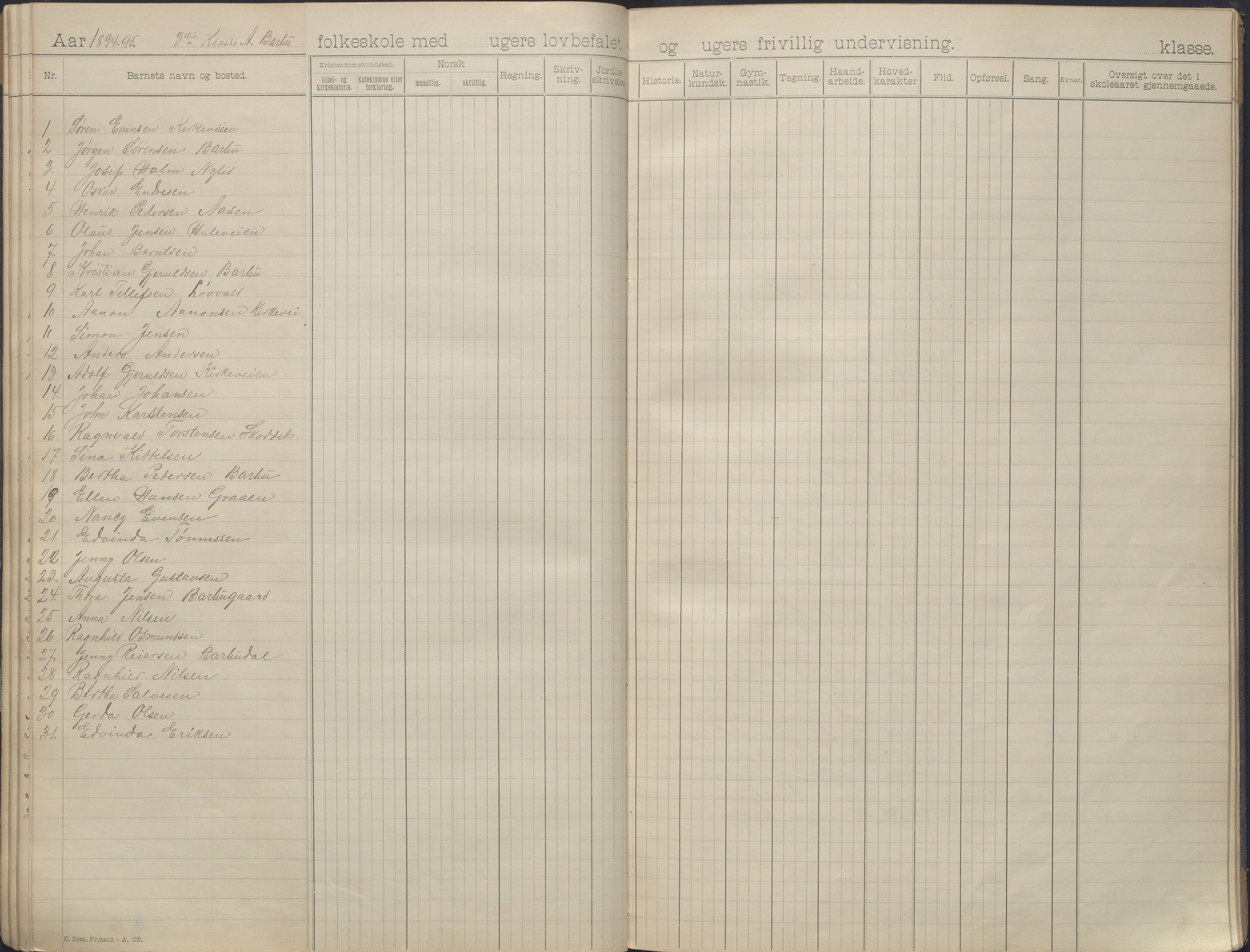 Arendal kommune, Katalog I, AAKS/KA0906-PK-I/07/L0163: Skoleprotokoll med karakterer, 1893-1895