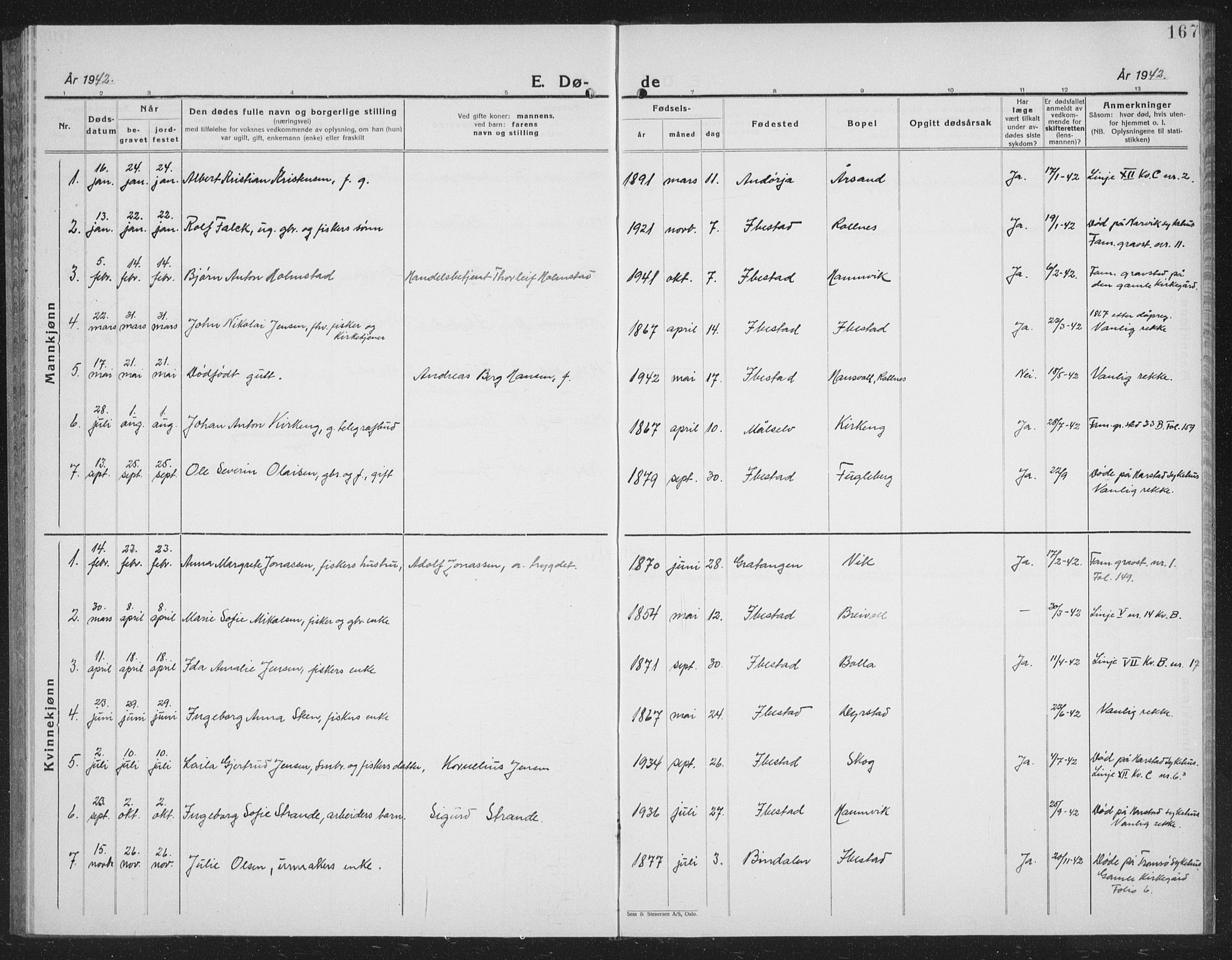 Ibestad sokneprestembete, SATØ/S-0077/H/Ha/Hab/L0011klokker: Parish register (copy) no. 11, 1930-1942, p. 167