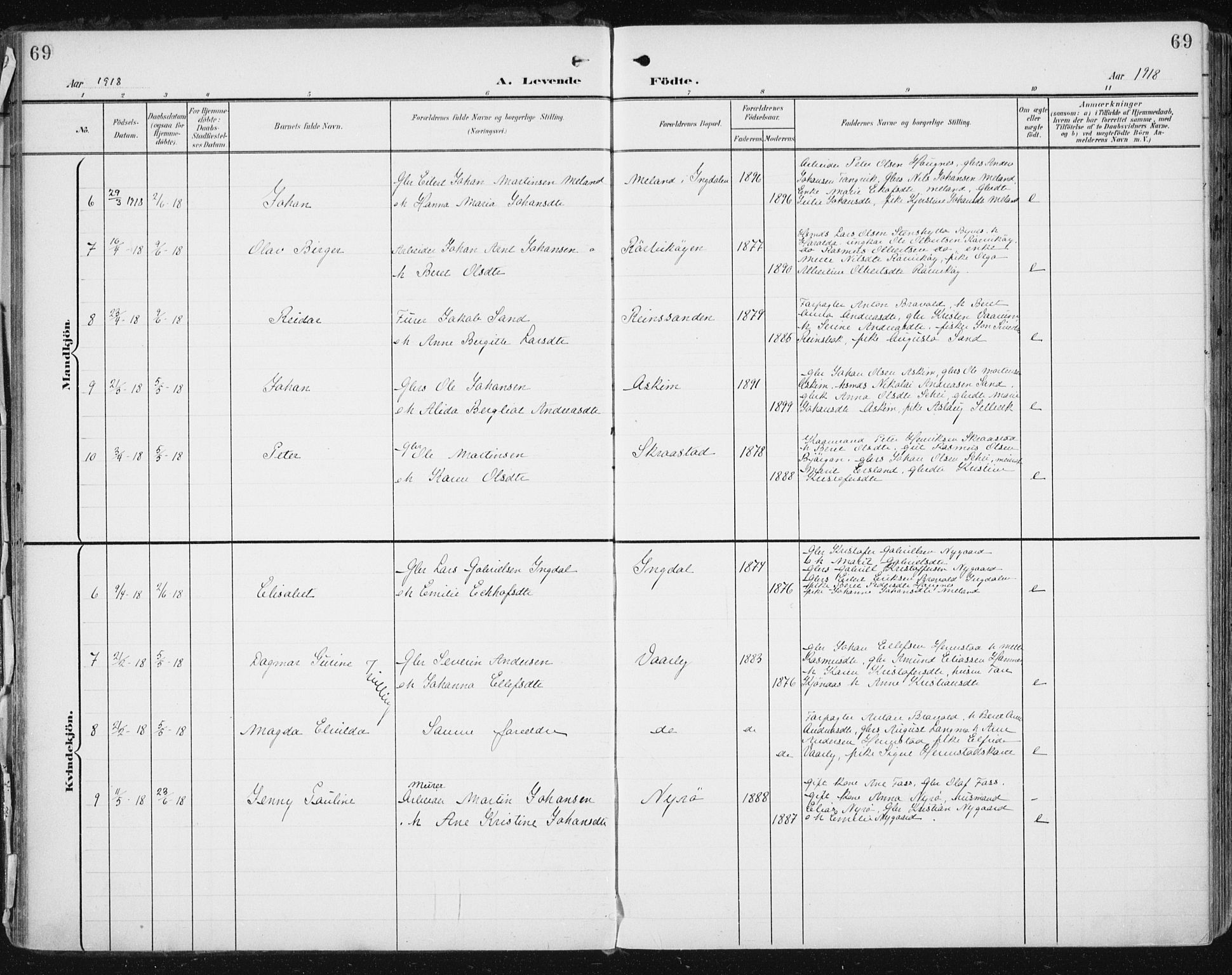 Ministerialprotokoller, klokkerbøker og fødselsregistre - Sør-Trøndelag, AV/SAT-A-1456/646/L0616: Parish register (official) no. 646A14, 1900-1918, p. 69