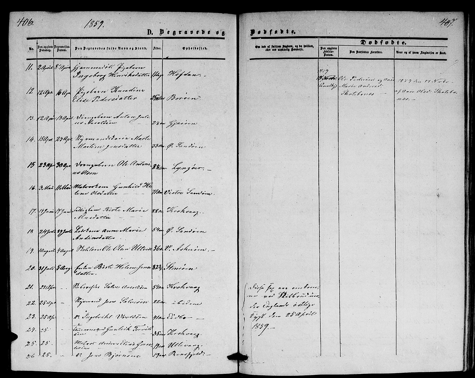 Dypvåg sokneprestkontor, AV/SAK-1111-0007/F/Fb/Fba/L0011: Parish register (copy) no. B 11, 1857-1872, p. 406-407