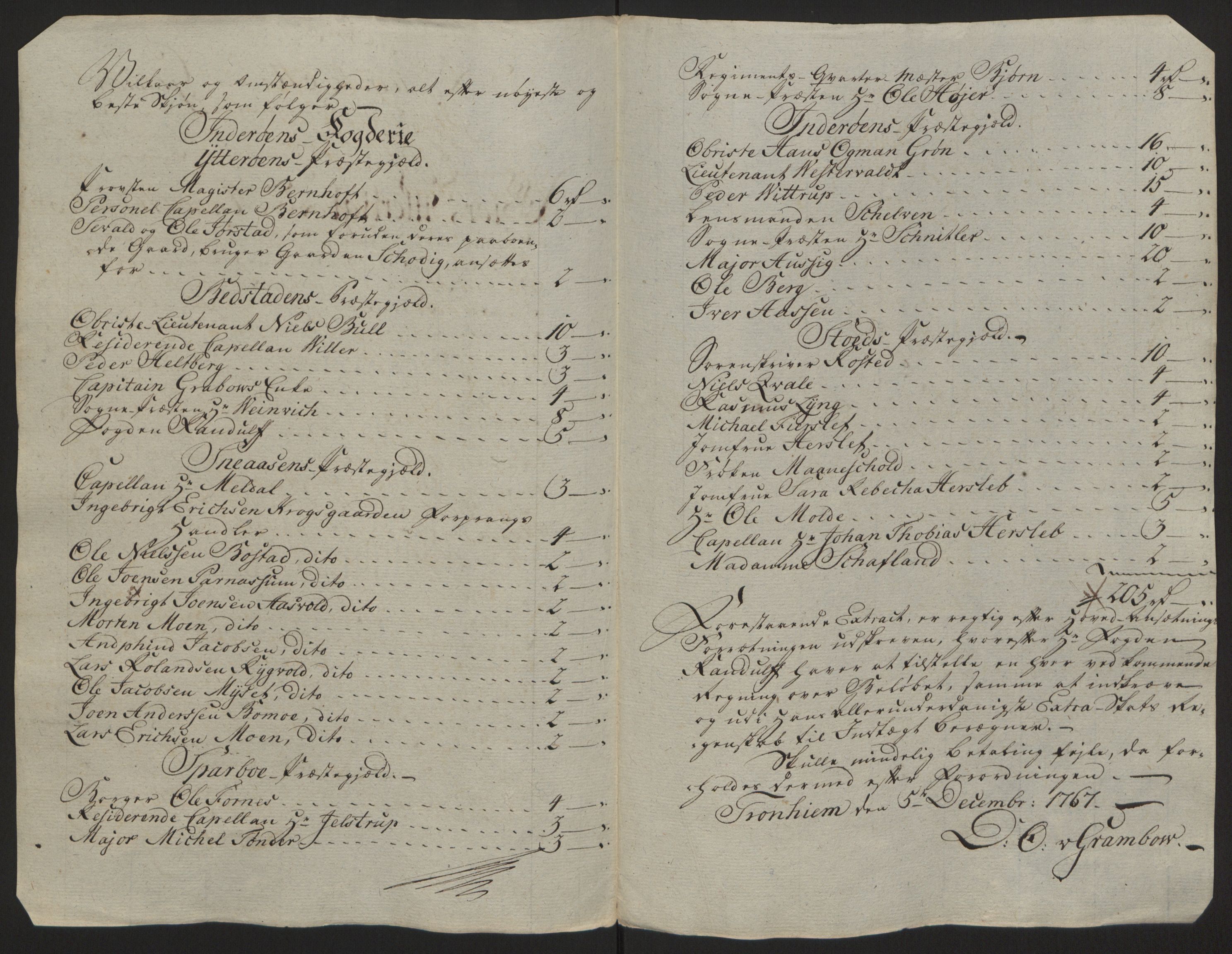 Rentekammeret inntil 1814, Reviderte regnskaper, Fogderegnskap, RA/EA-4092/R63/L4420: Ekstraskatten Inderøy, 1762-1772, p. 501