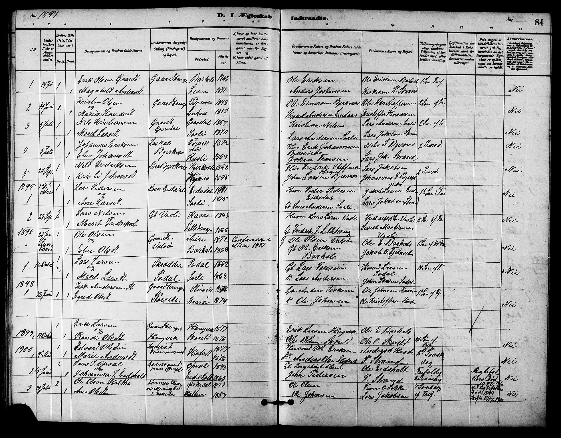 Ministerialprotokoller, klokkerbøker og fødselsregistre - Sør-Trøndelag, SAT/A-1456/631/L0514: Parish register (copy) no. 631C02, 1879-1912, p. 84