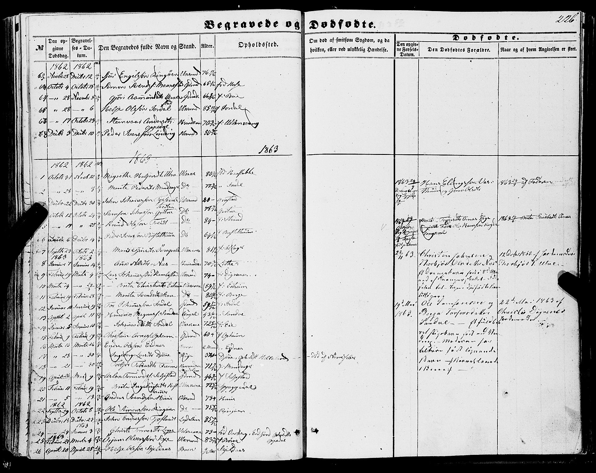 Ullensvang sokneprestembete, AV/SAB-A-78701/H/Haa: Parish register (official) no. A 11, 1854-1866, p. 226